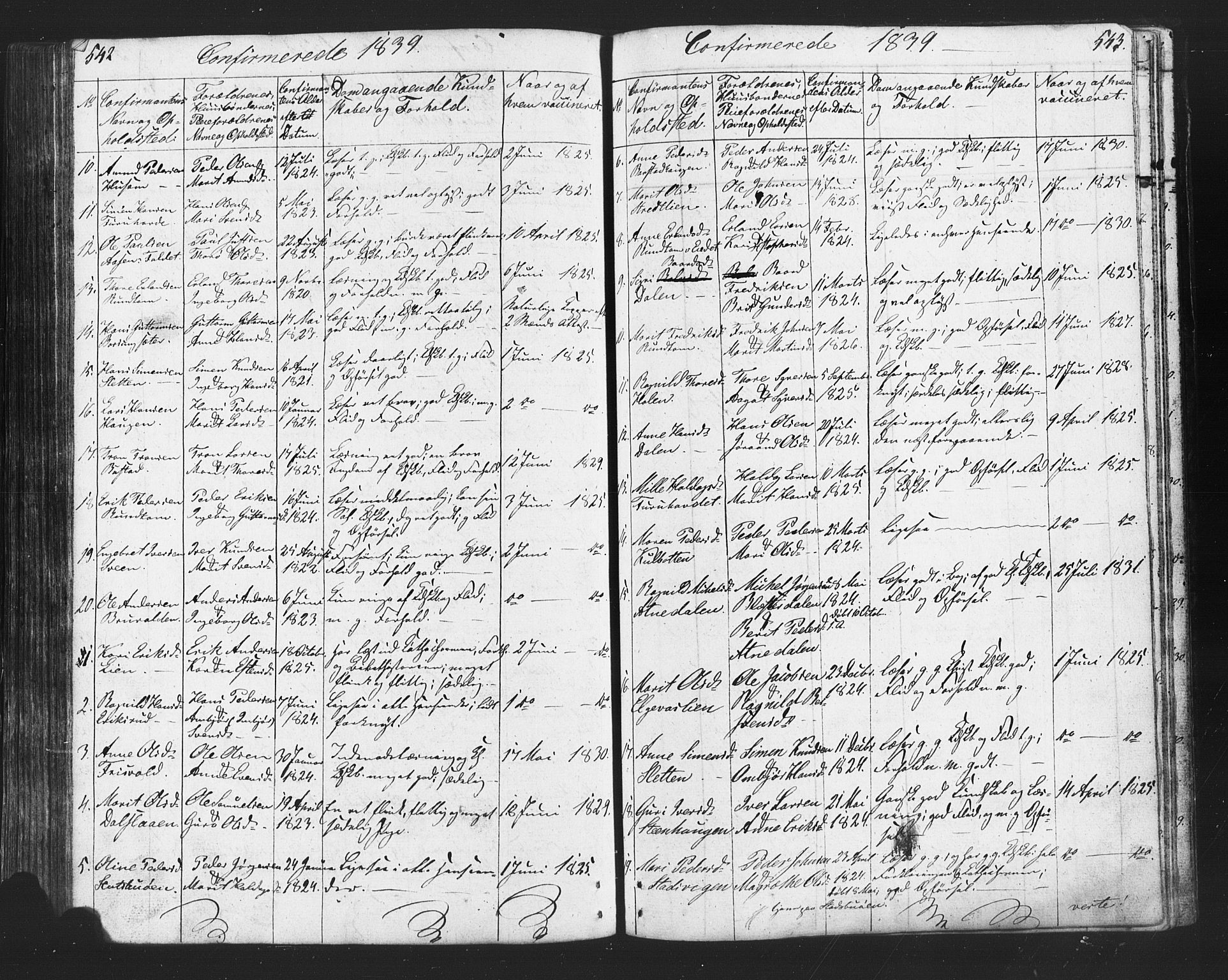 Lesja prestekontor, SAH/PREST-068/H/Ha/Hab/L0002: Parish register (copy) no. 2, 1832-1850, p. 542-543