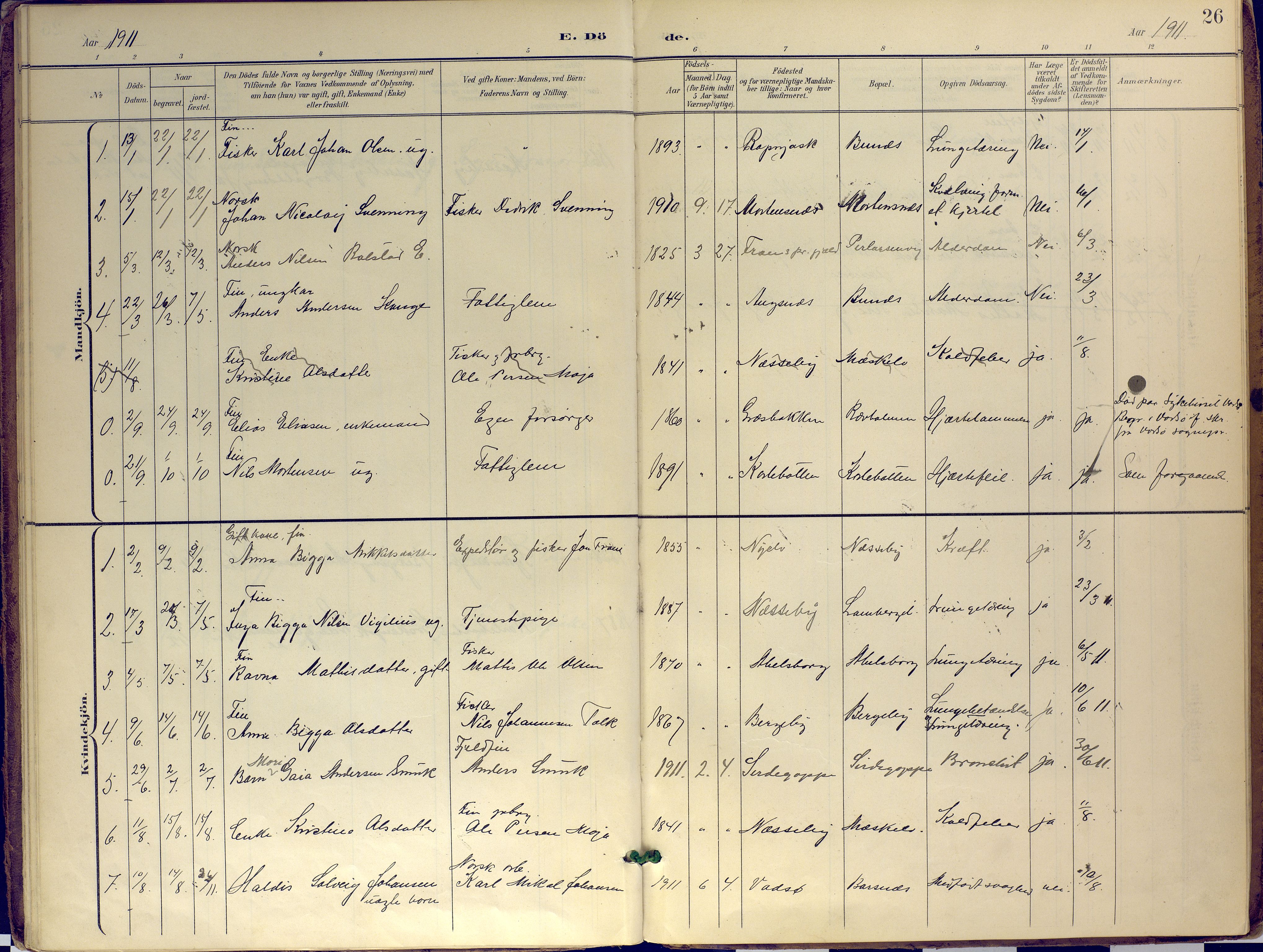 Nesseby sokneprestkontor, SATØ/S-1330/H/Ha/L0007kirke: Parish register (official) no. 7, 1898-1921, p. 26