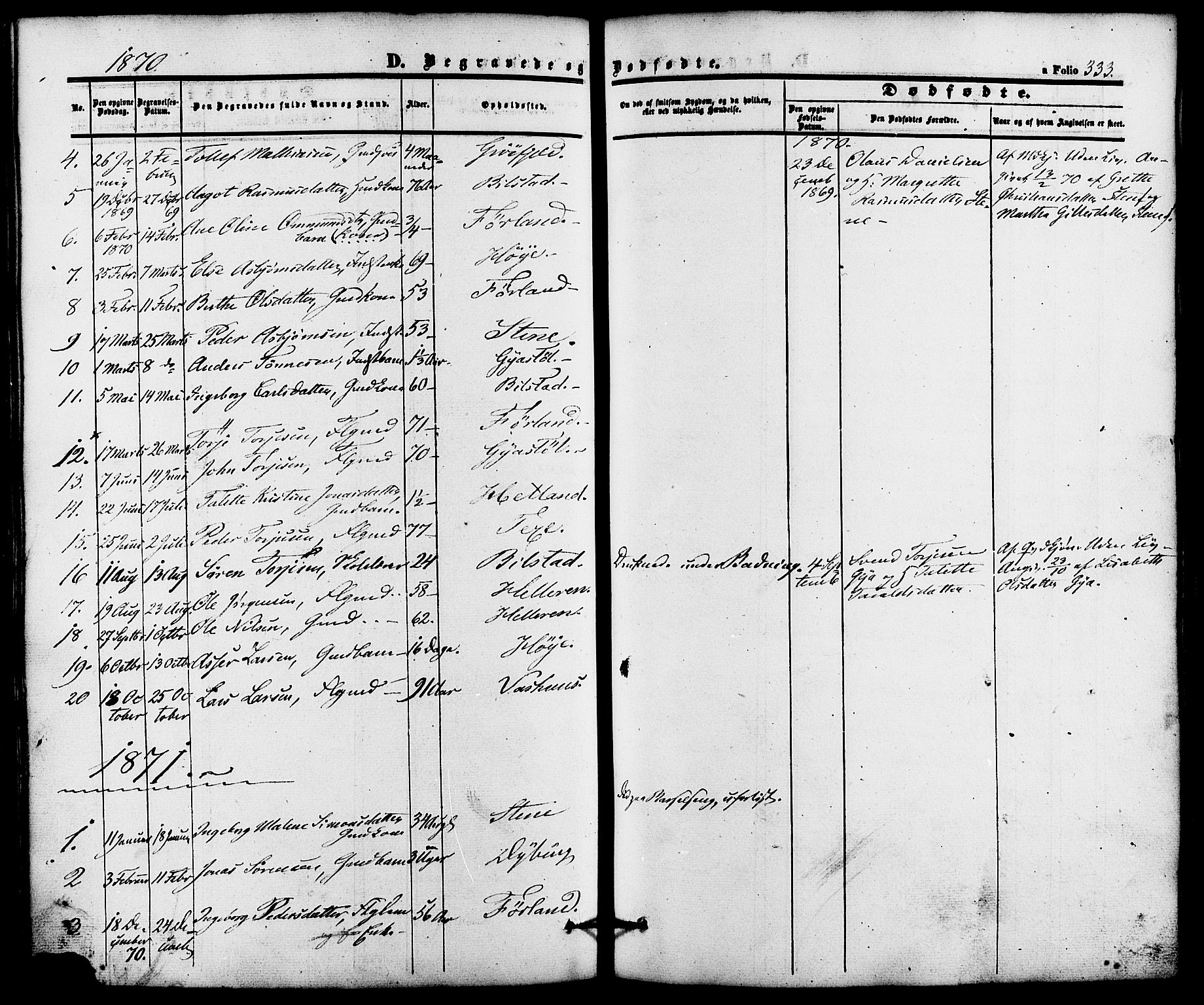 Lund sokneprestkontor, AV/SAST-A-101809/S06/L0010: Parish register (official) no. A 9, 1854-1886, p. 333