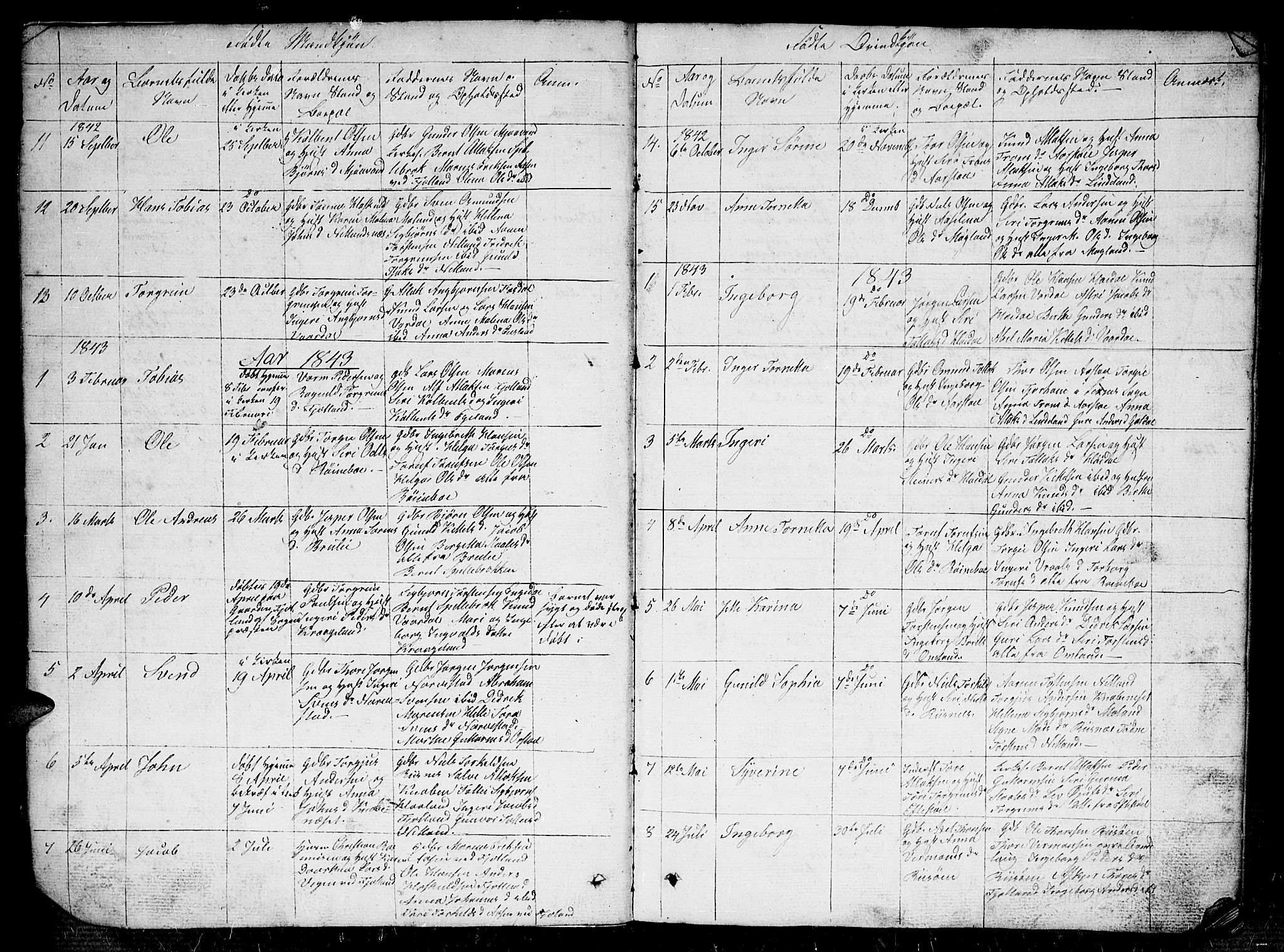 Fjotland sokneprestkontor, SAK/1111-0010/F/Fb/L0002: Parish register (copy) no. B 2, 1841-1871, p. 3