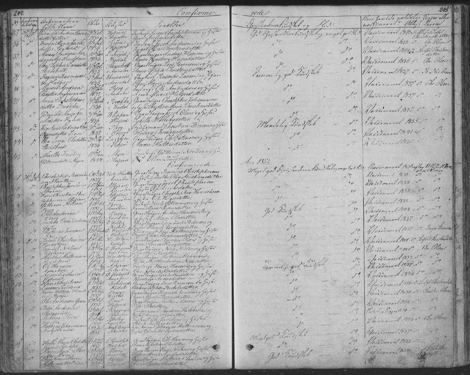 Andebu kirkebøker, SAKO/A-336/F/Fa/L0004: Parish register (official) no. 4, 1829-1856, p. 244-245