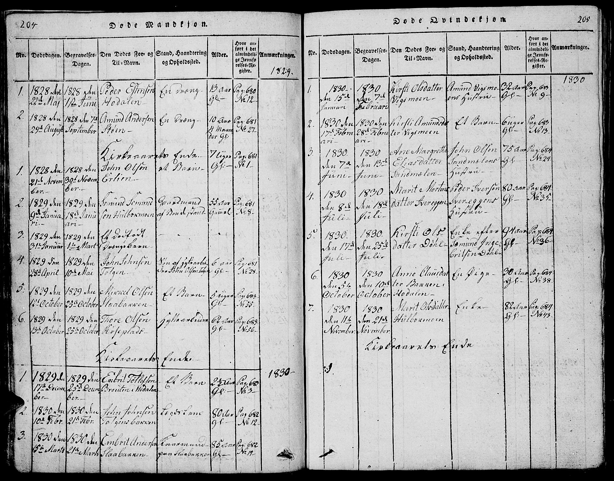 Tolga prestekontor, AV/SAH-PREST-062/L/L0001: Parish register (copy) no. 1, 1814-1877, p. 204-205