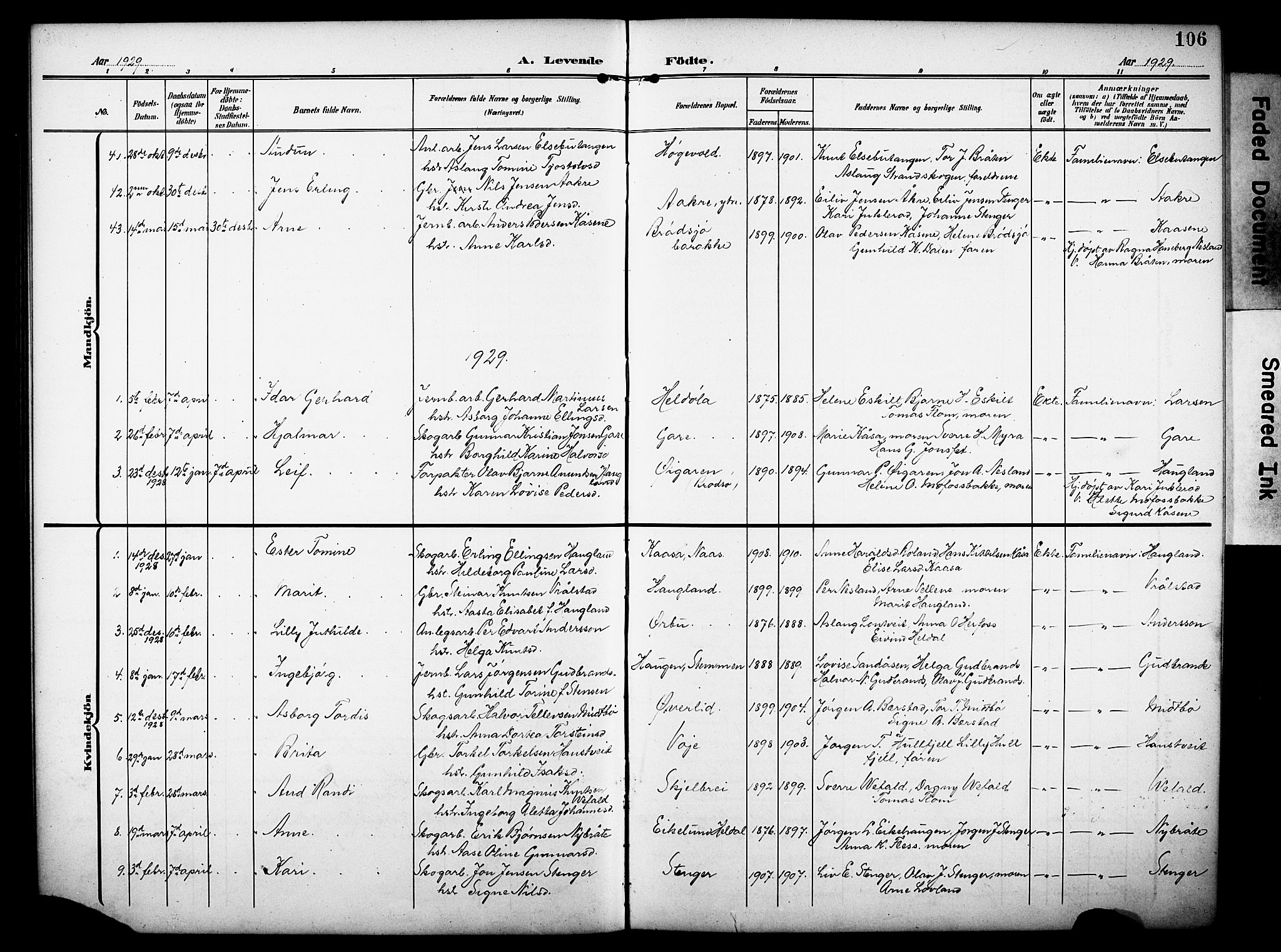 Drangedal kirkebøker, SAKO/A-258/G/Ga/L0004: Parish register (copy) no. I 4, 1901-1933, p. 106