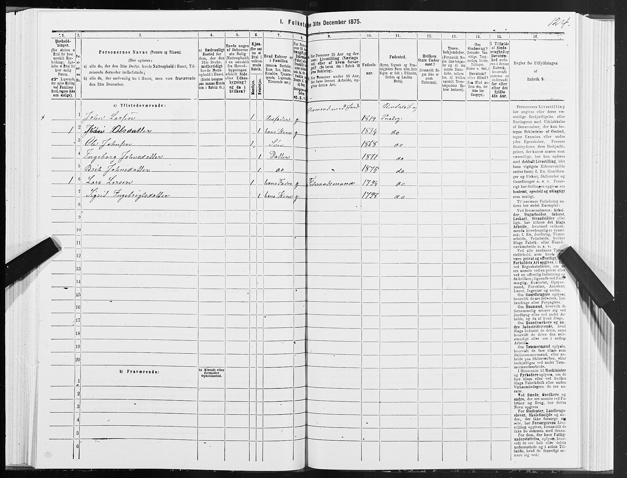 SAT, 1875 census for 1567P Rindal, 1875, p. 2124