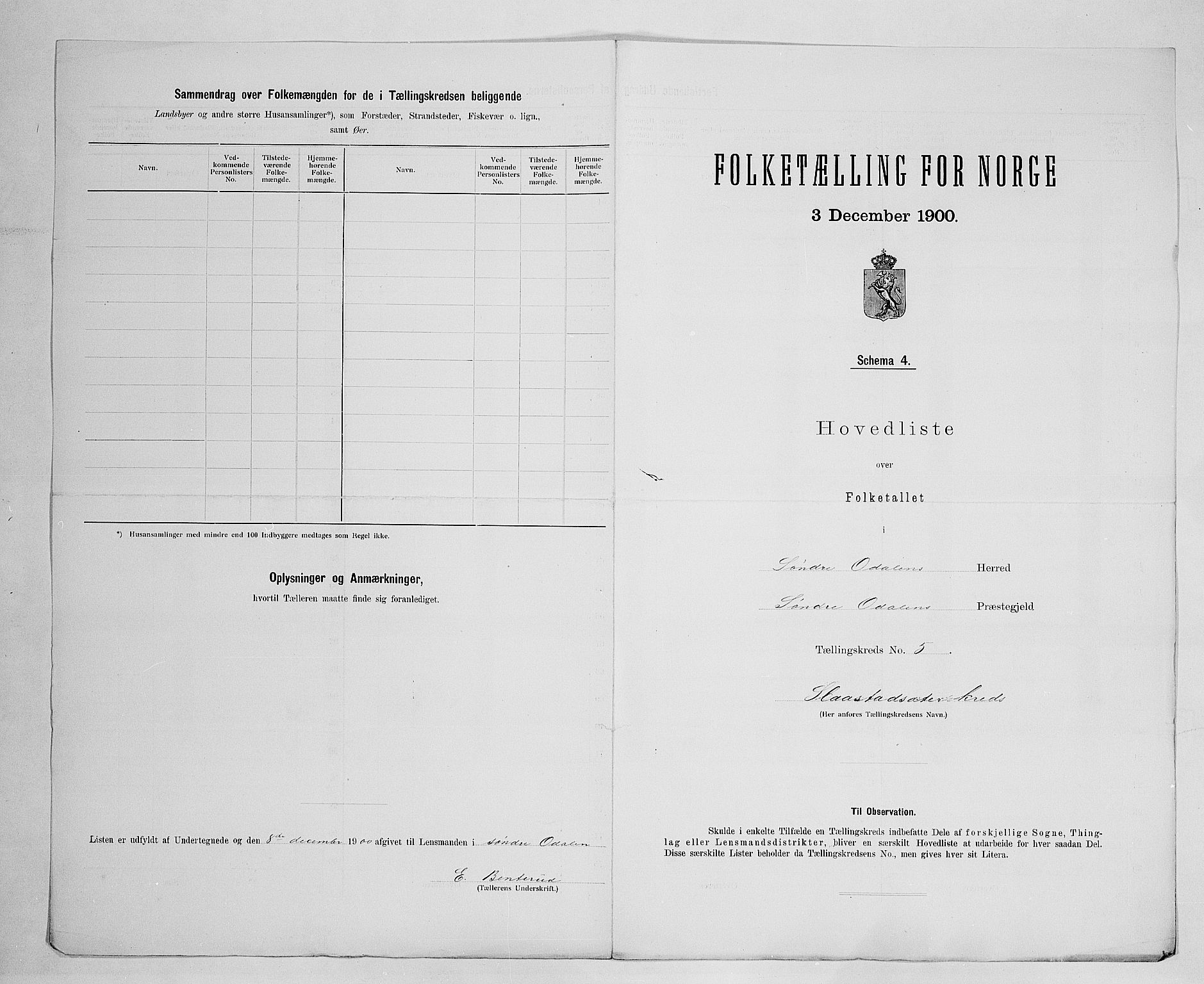 SAH, 1900 census for Sør-Odal, 1900, p. 28