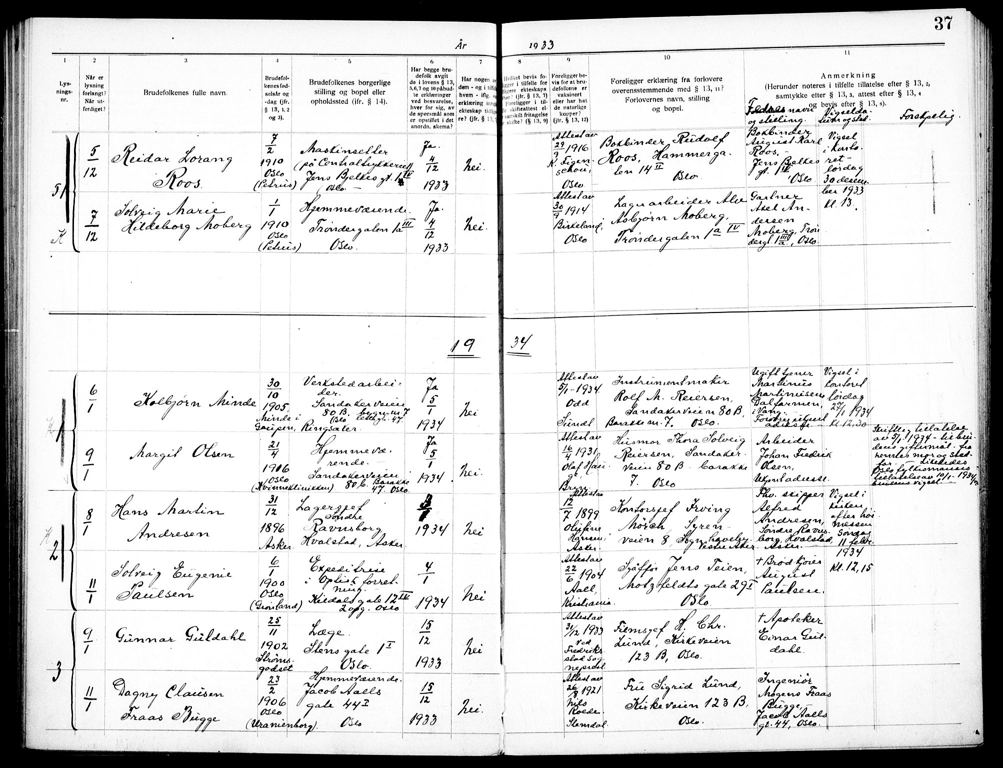 Torshov prestekontor Kirkebøker, SAO/A-10238a/H/Ha/L0001: Banns register no. 1, 1930-1938, p. 37
