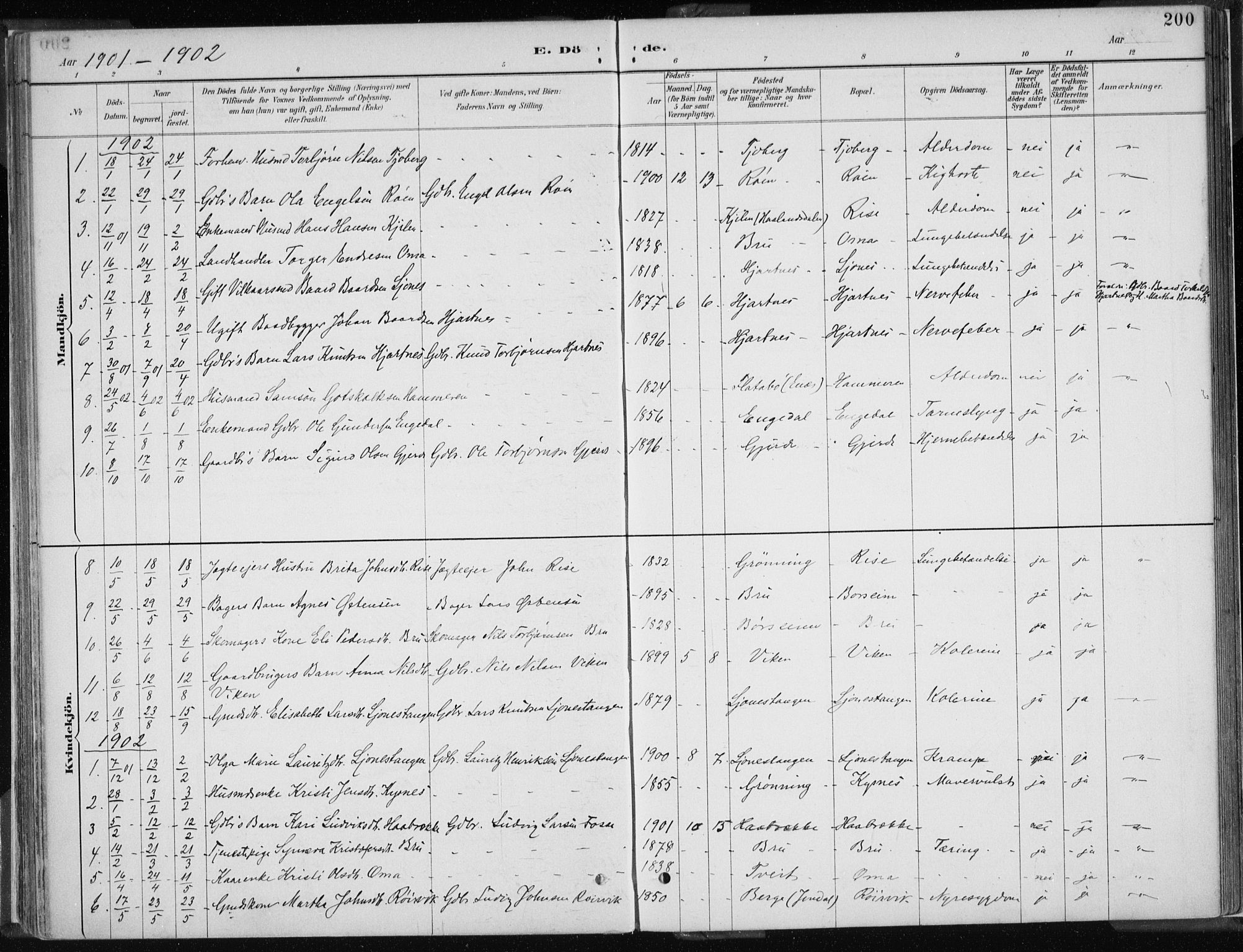 Strandebarm sokneprestembete, AV/SAB-A-78401/H/Haa: Parish register (official) no. B  1, 1886-1908, p. 200