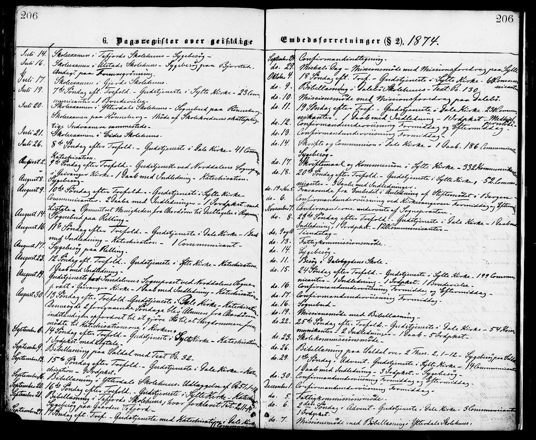 Ministerialprotokoller, klokkerbøker og fødselsregistre - Møre og Romsdal, SAT/A-1454/519/L0254: Parish register (official) no. 519A13, 1868-1883, p. 206