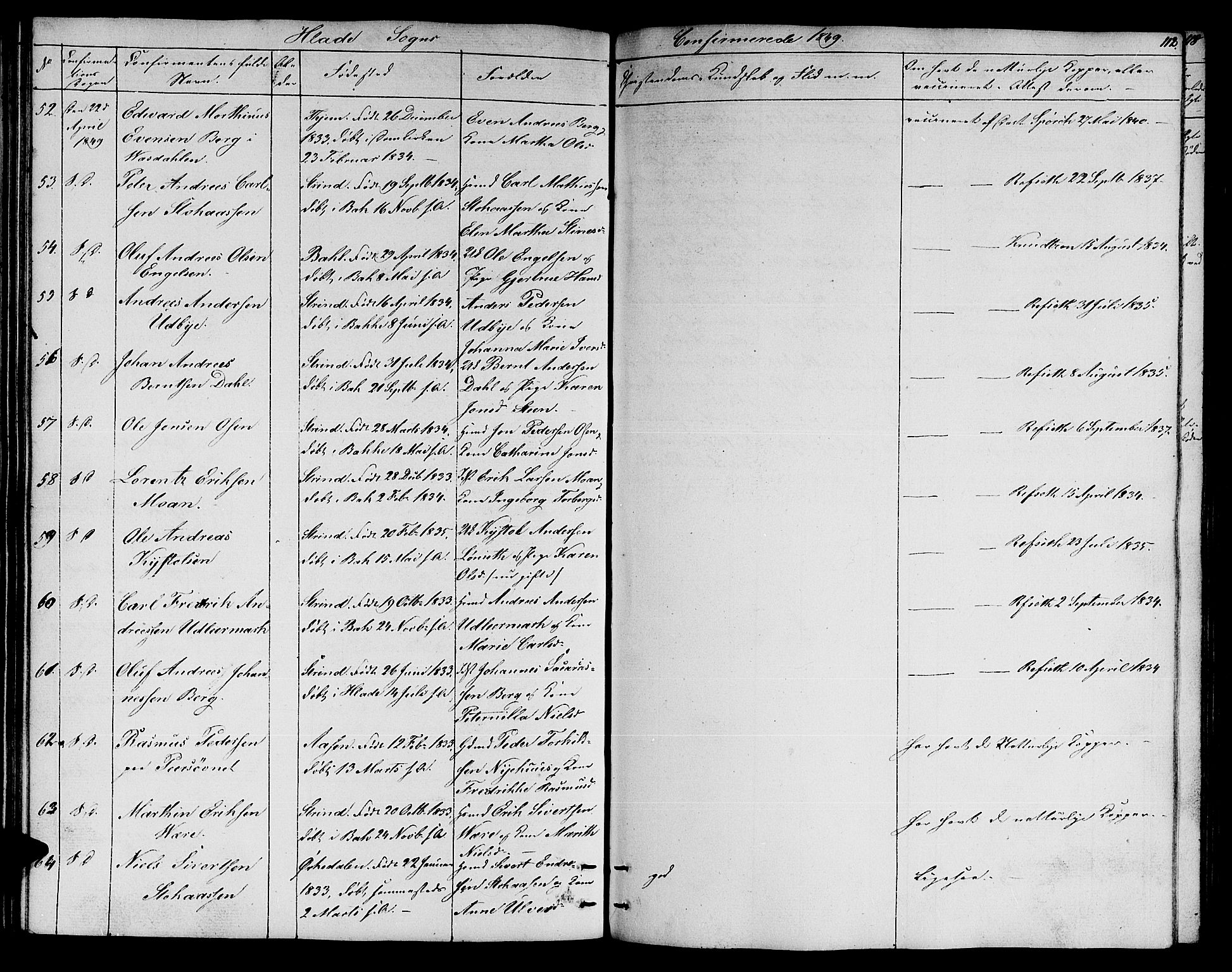 Ministerialprotokoller, klokkerbøker og fødselsregistre - Sør-Trøndelag, AV/SAT-A-1456/606/L0309: Parish register (copy) no. 606C05, 1841-1849, p. 112