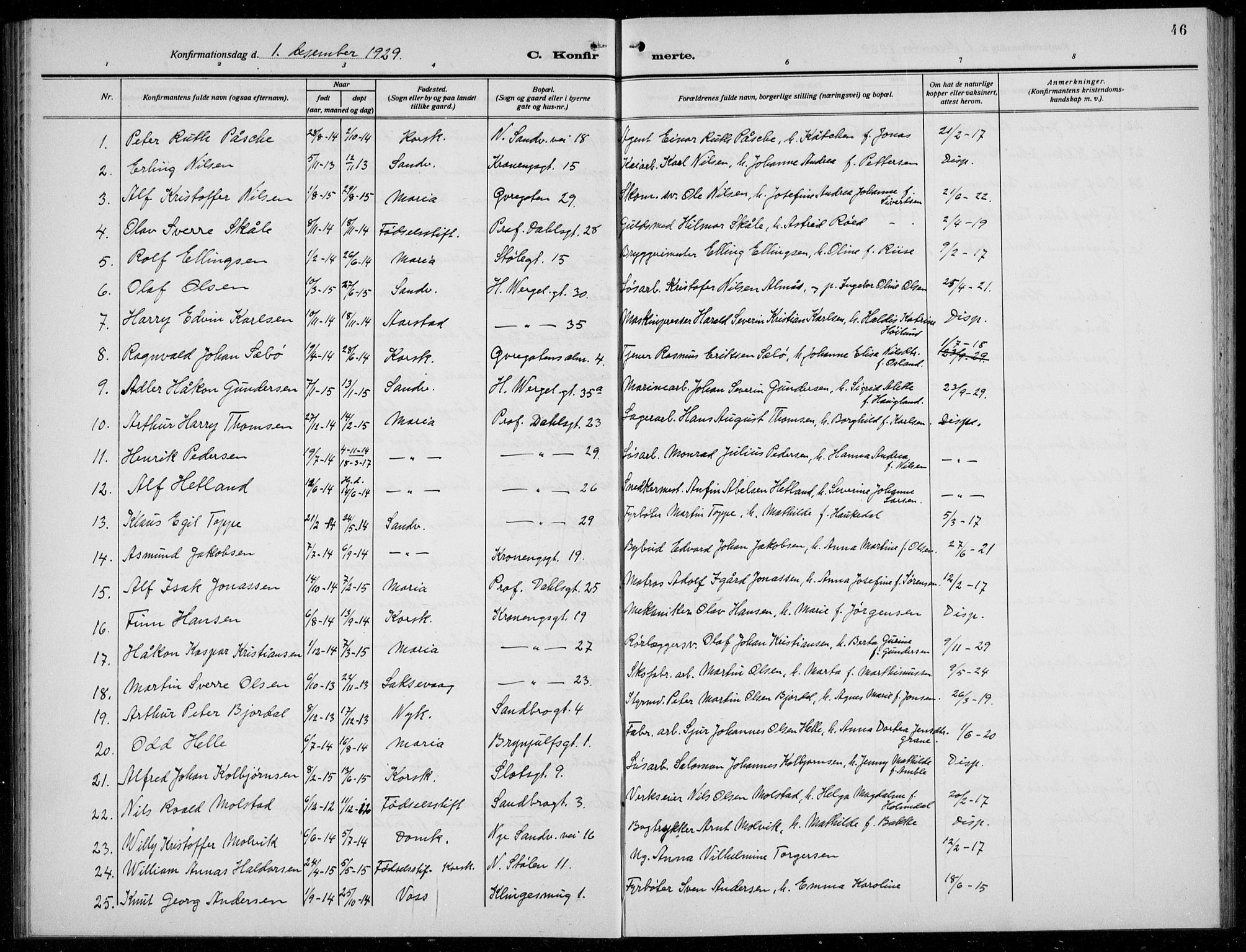 Mariakirken Sokneprestembete, AV/SAB-A-76901/H/Hab/L0010: Parish register (copy) no. A 10, 1920-1937, p. 46