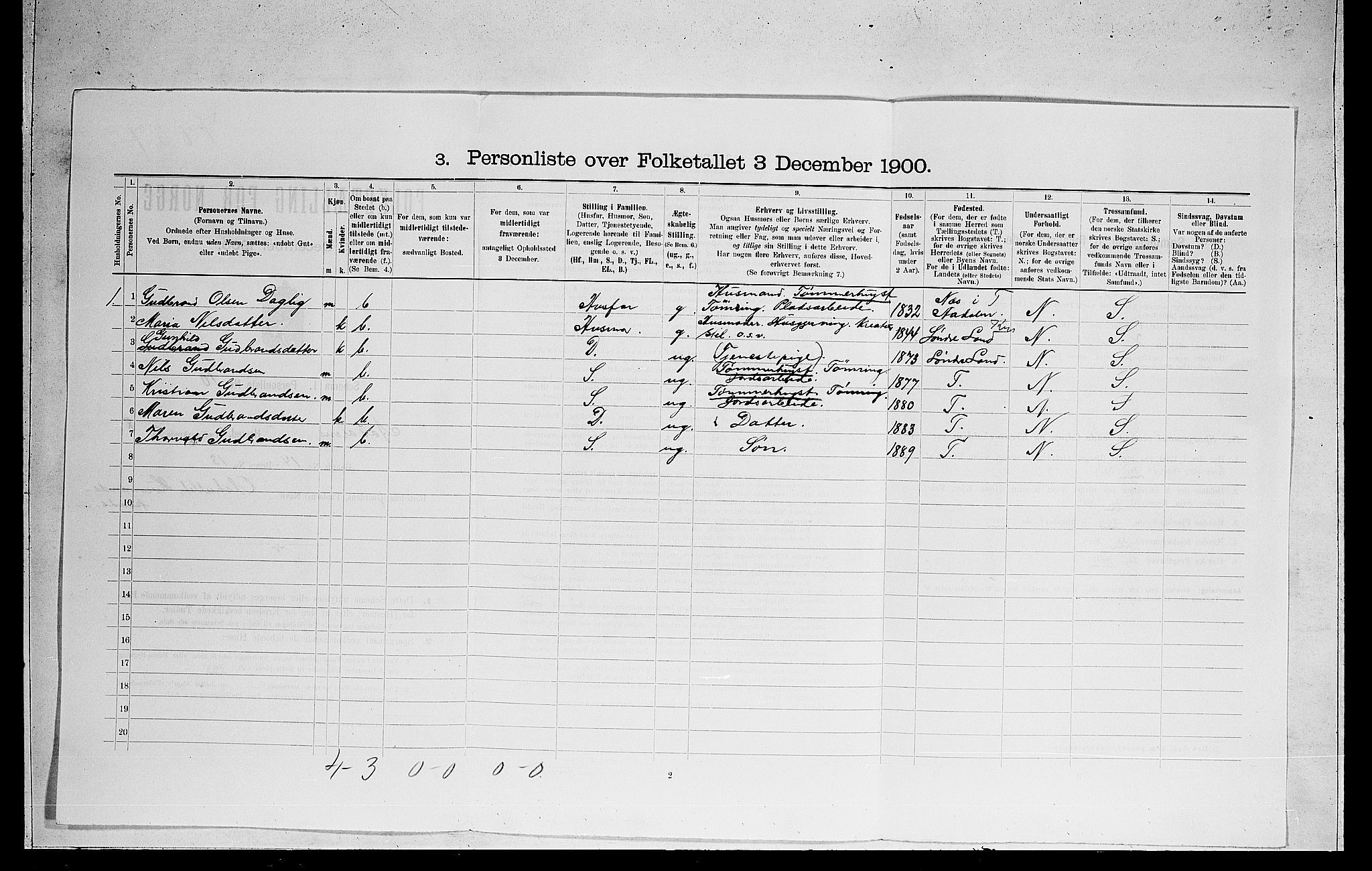 RA, 1900 census for Ådal, 1900, p. 552