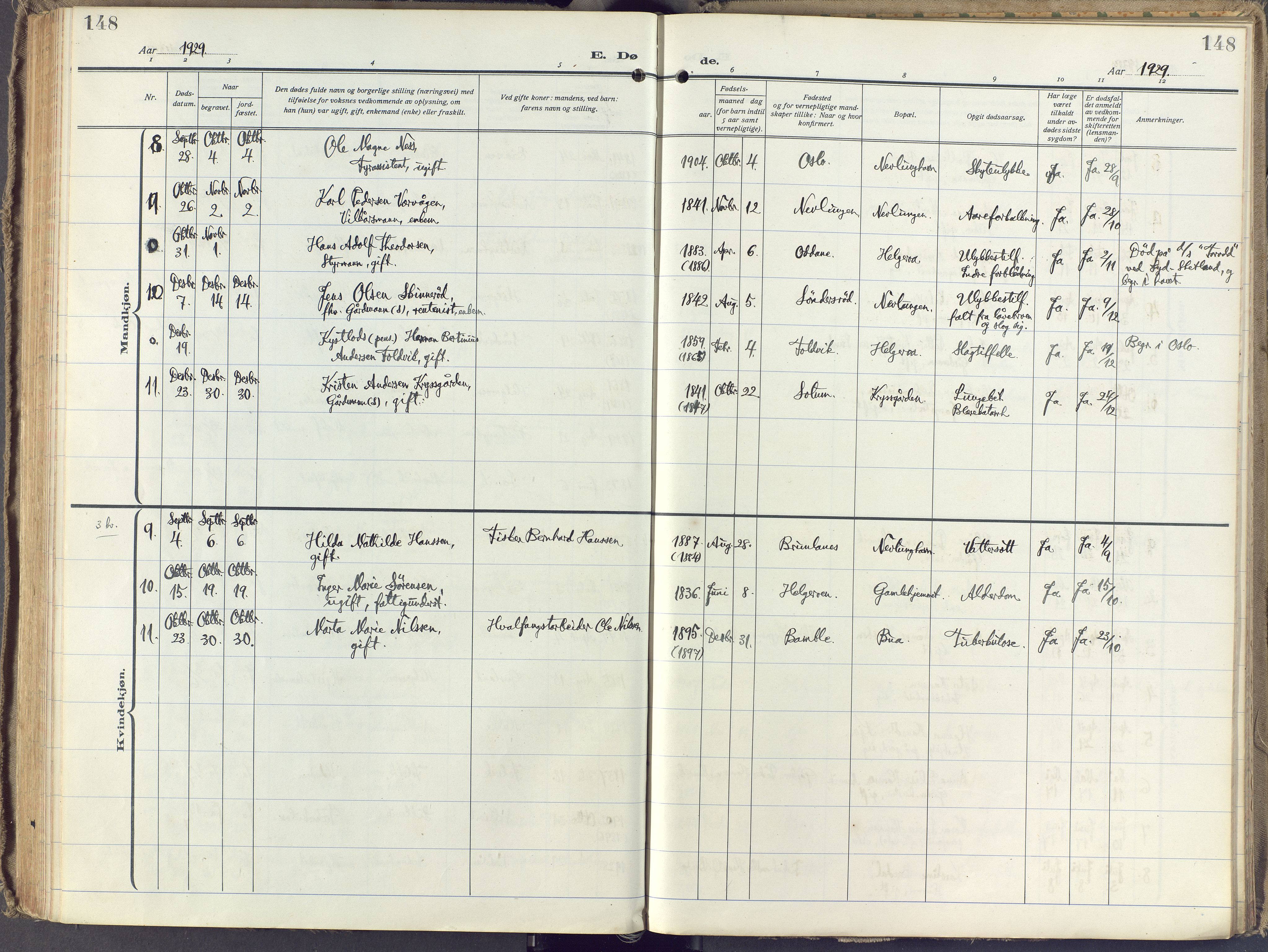 Brunlanes kirkebøker, AV/SAKO-A-342/F/Fb/L0004: Parish register (official) no. II 4, 1923-1940, p. 148