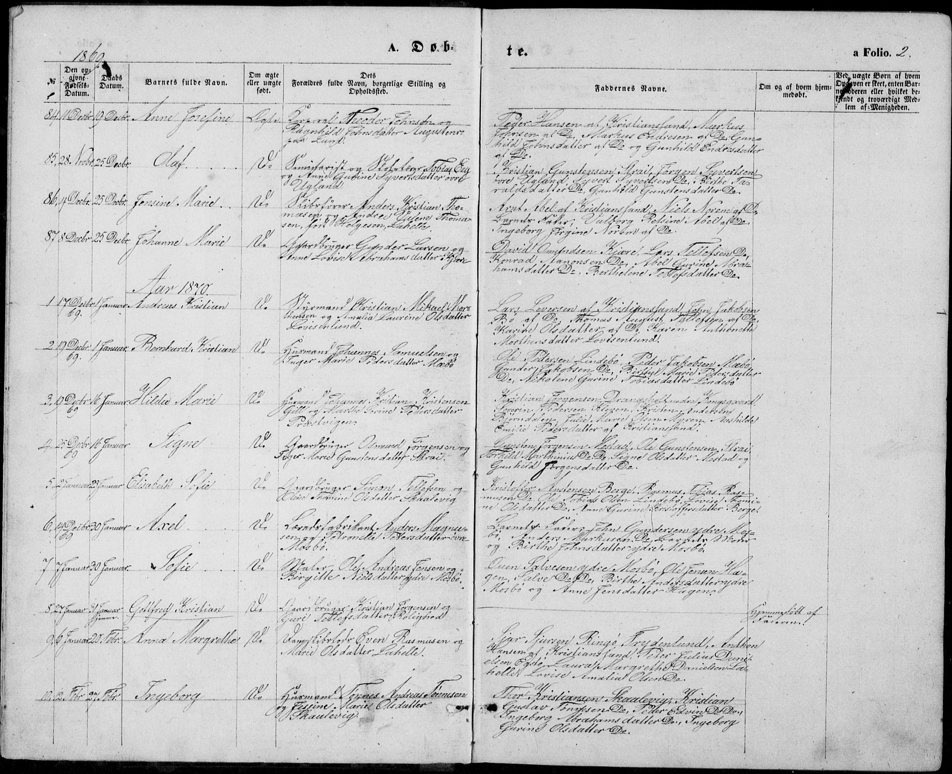 Oddernes sokneprestkontor, AV/SAK-1111-0033/F/Fb/Fba/L0007: Parish register (copy) no. B 7, 1869-1887, p. 2