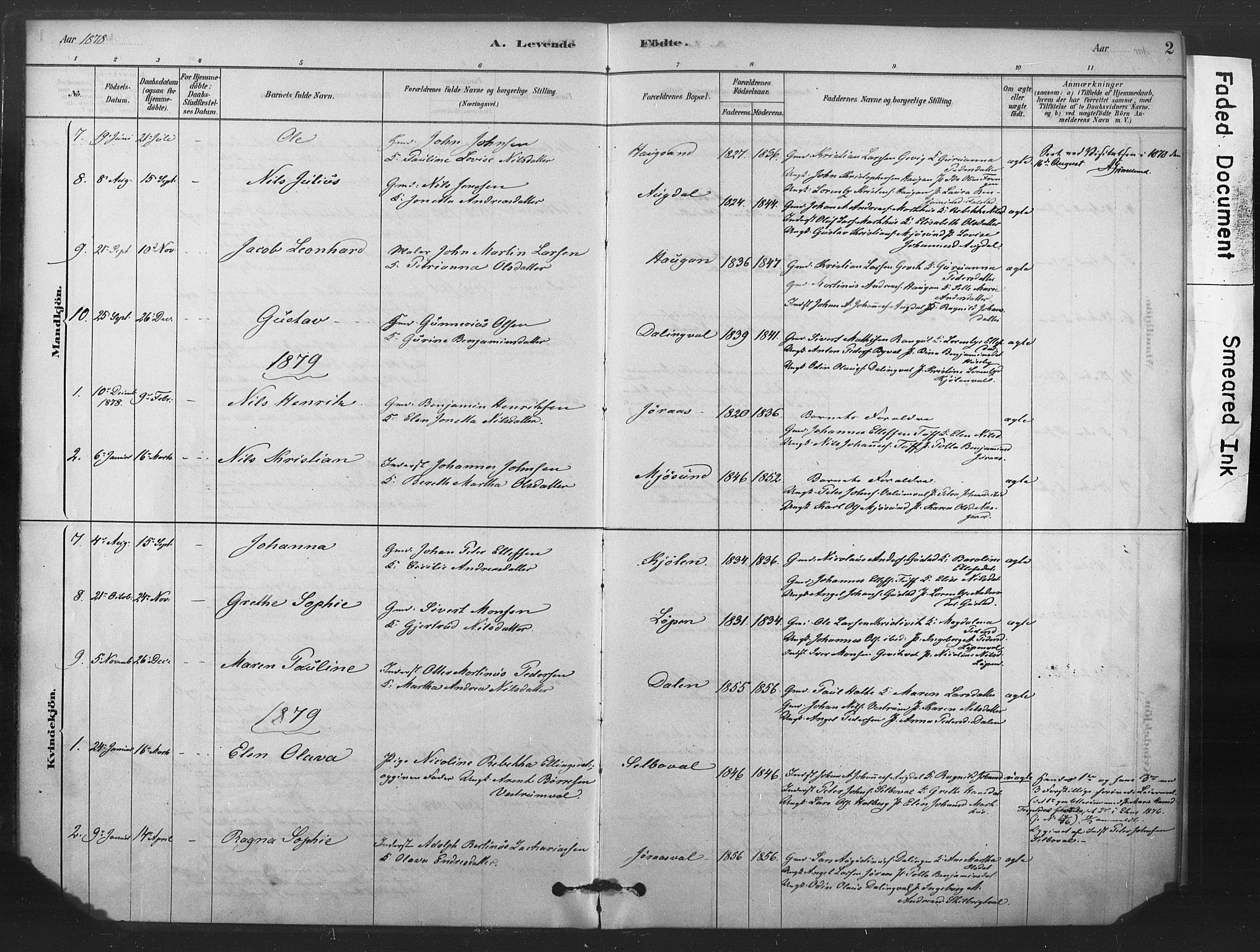 Ministerialprotokoller, klokkerbøker og fødselsregistre - Nord-Trøndelag, SAT/A-1458/719/L0178: Parish register (official) no. 719A01, 1878-1900, p. 2