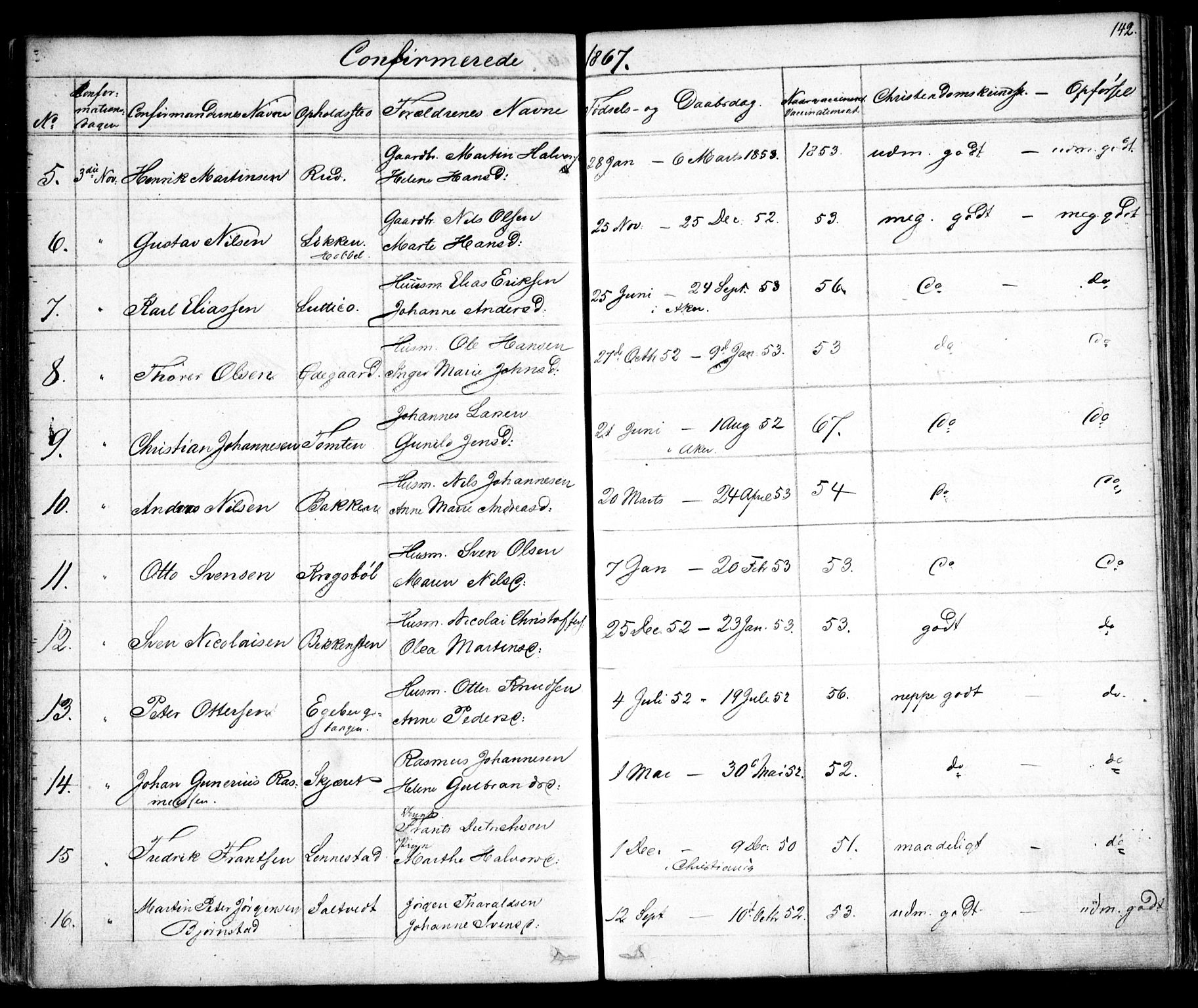 Enebakk prestekontor Kirkebøker, SAO/A-10171c/F/Fa/L0010: Parish register (official) no. I 10, 1829-1876, p. 142