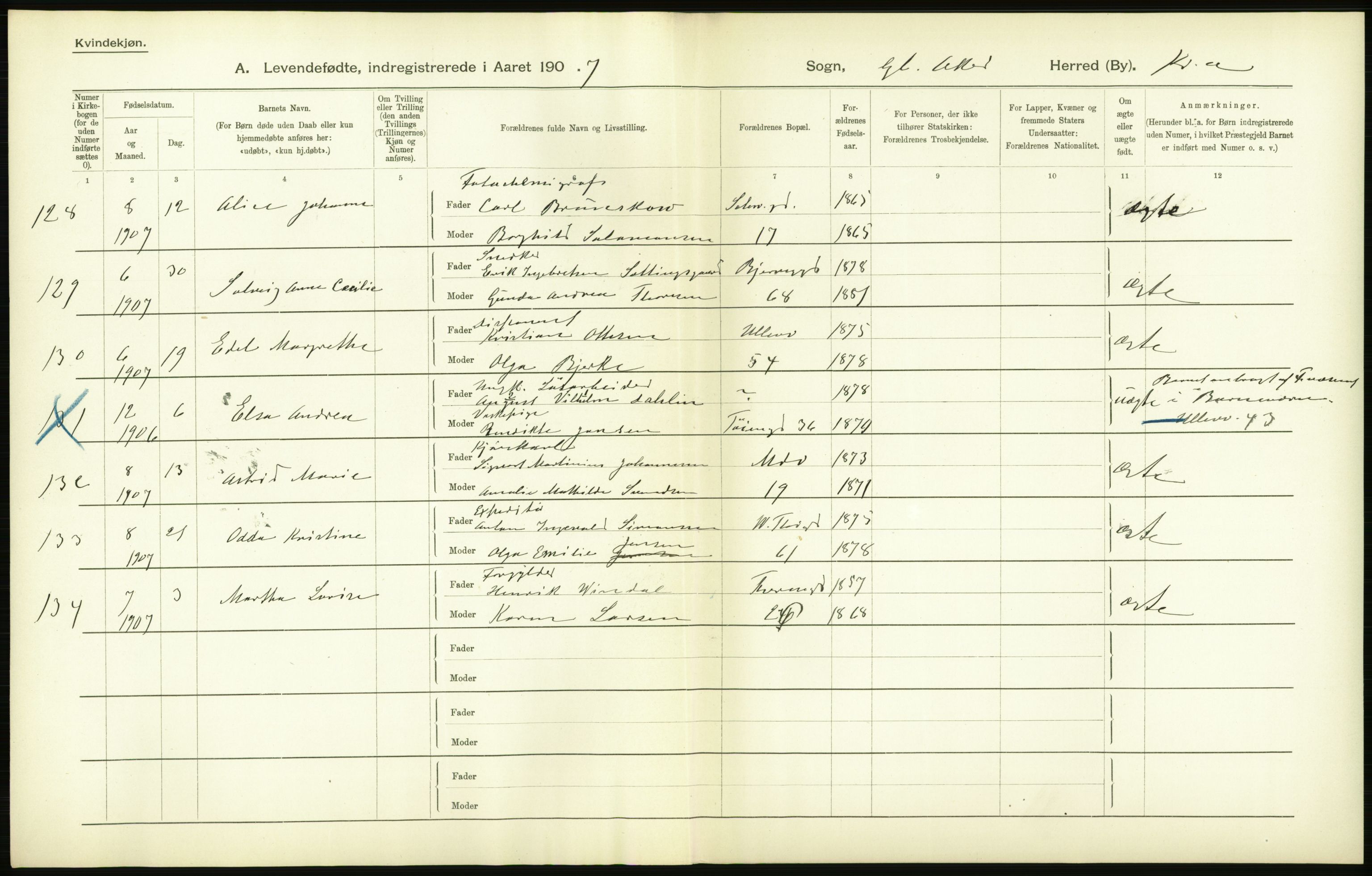 Statistisk sentralbyrå, Sosiodemografiske emner, Befolkning, AV/RA-S-2228/D/Df/Dfa/Dfae/L0006: Kristiania: Levendefødte menn og kvinner., 1907, p. 58