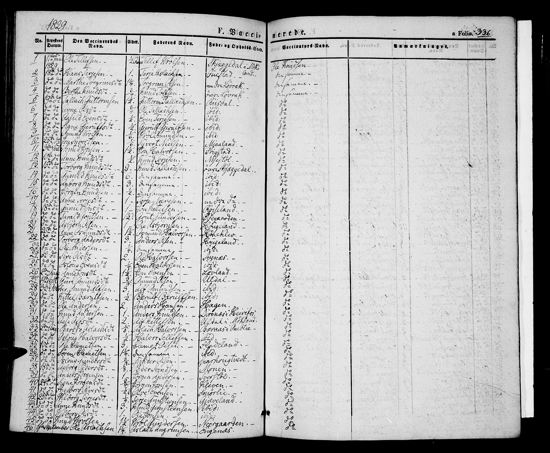 Åmli sokneprestkontor, SAK/1111-0050/F/Fa/Fac/L0007: Parish register (official) no. A 7 /1, 1829-1851, p. 336