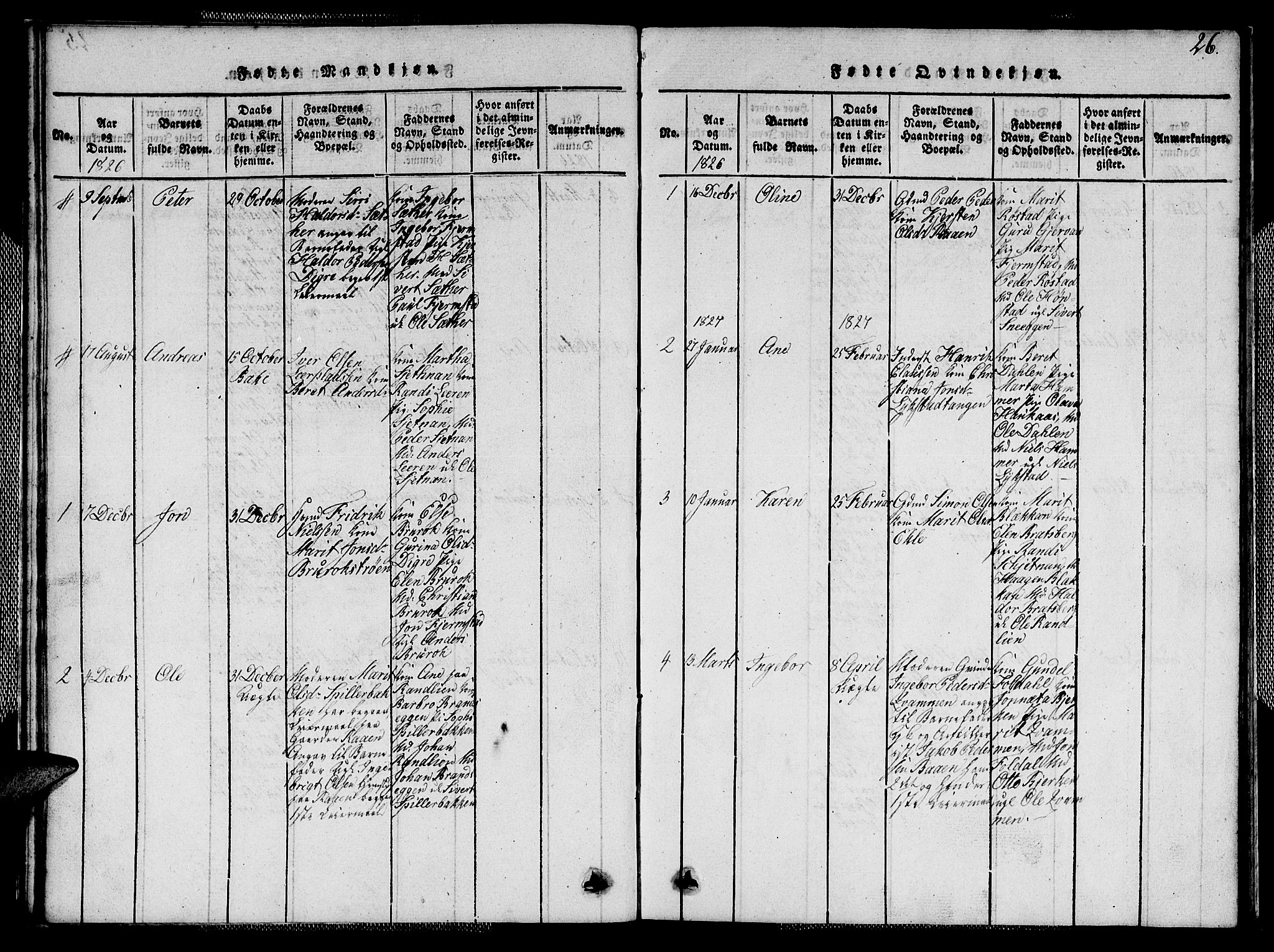 Ministerialprotokoller, klokkerbøker og fødselsregistre - Sør-Trøndelag, SAT/A-1456/608/L0336: Parish register (copy) no. 608C02, 1817-1827, p. 26