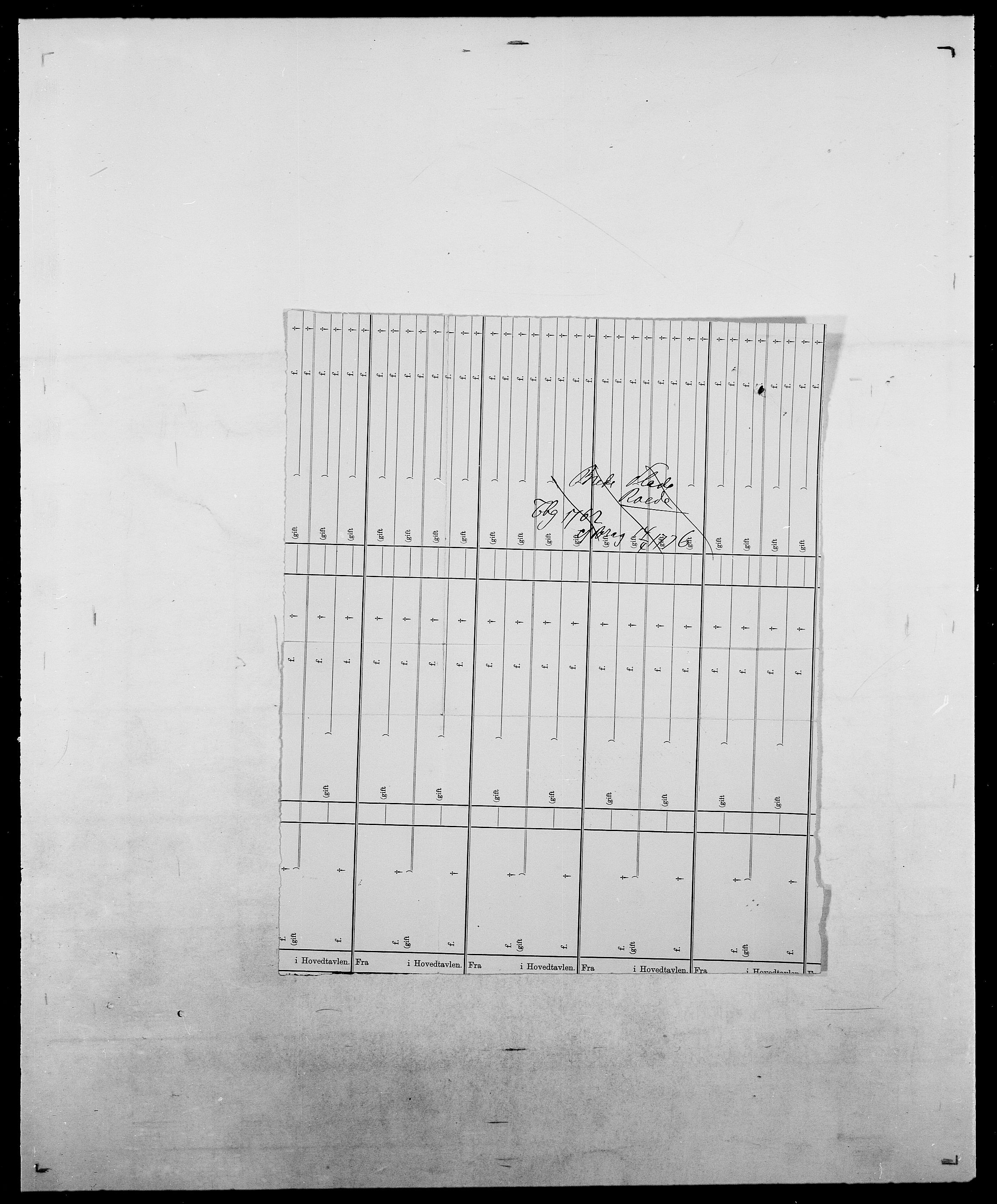 Delgobe, Charles Antoine - samling, AV/SAO-PAO-0038/D/Da/L0033: Roald - Røyem, p. 63