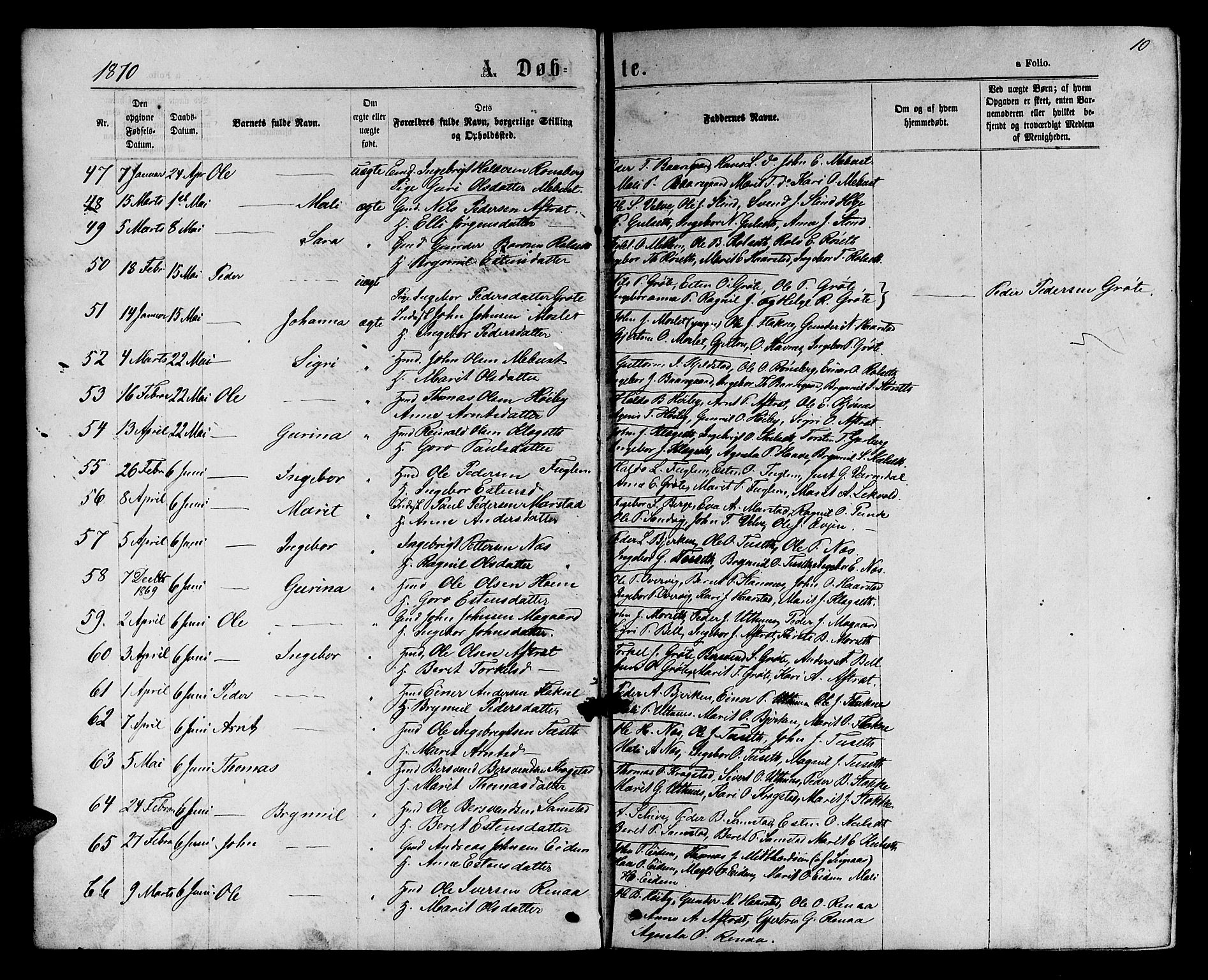 Ministerialprotokoller, klokkerbøker og fødselsregistre - Sør-Trøndelag, AV/SAT-A-1456/695/L1156: Parish register (copy) no. 695C07, 1869-1888, p. 10