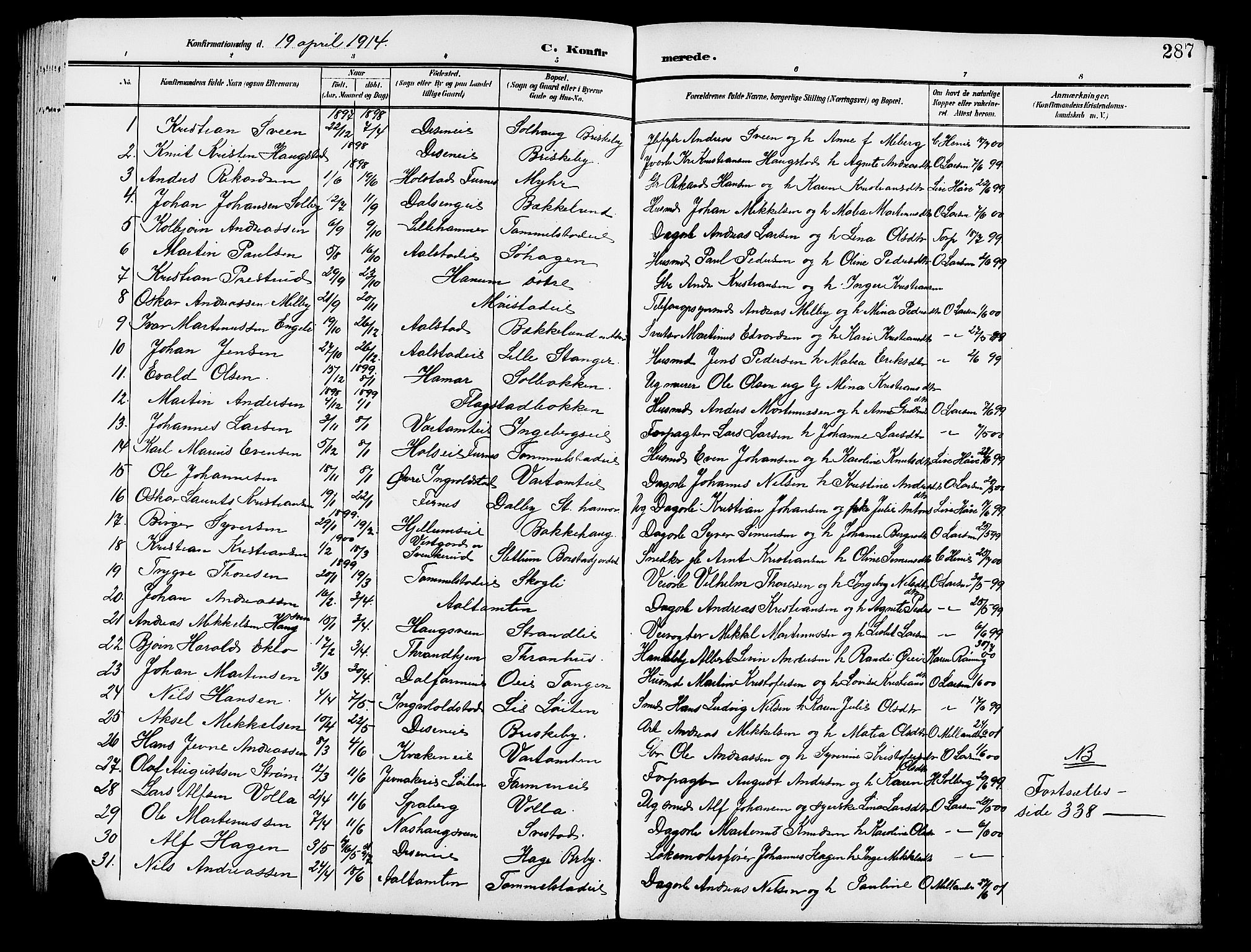 Vang prestekontor, Hedmark, SAH/PREST-008/H/Ha/Hab/L0014: Parish register (copy) no. 14, 1896-1914, p. 287