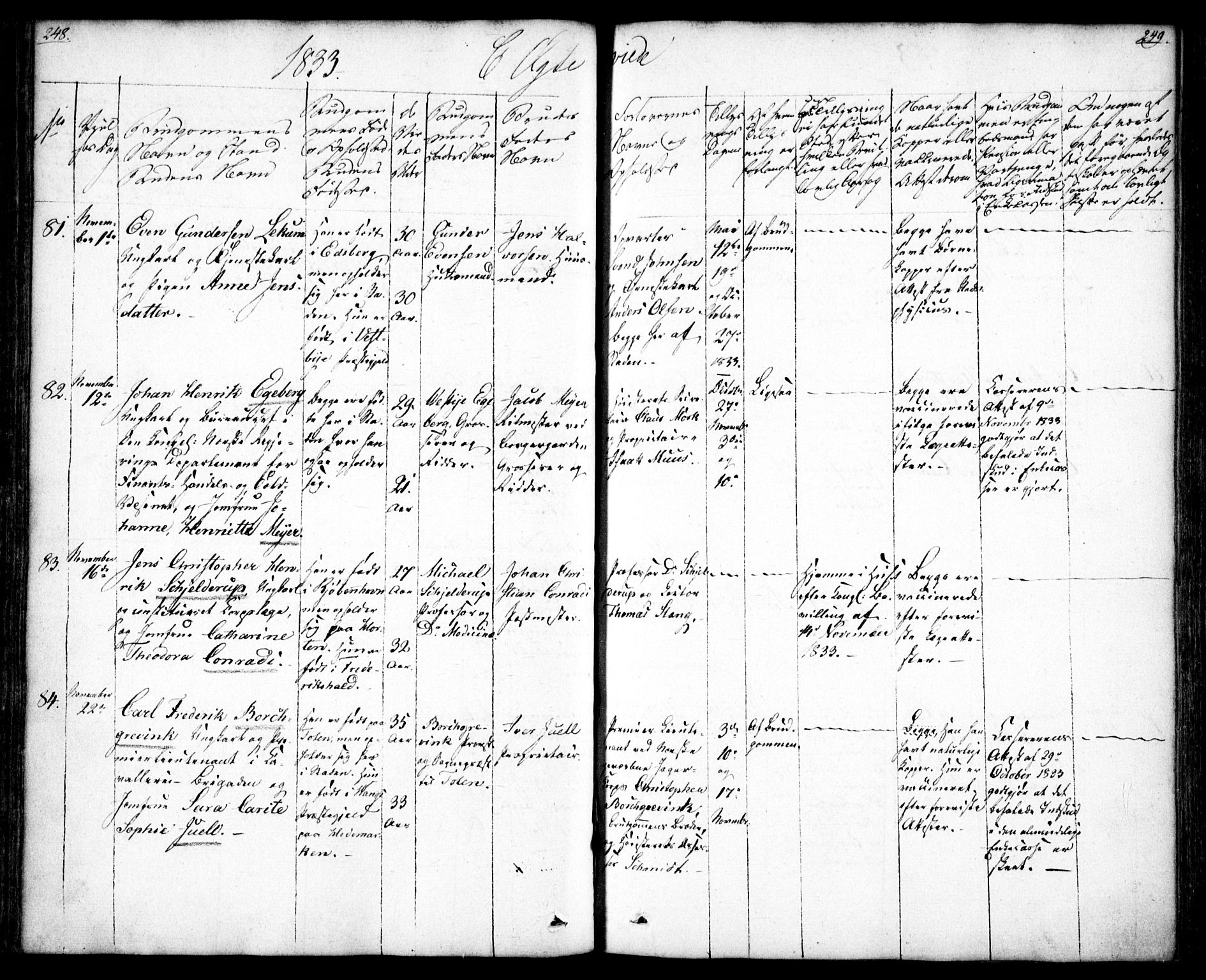 Oslo domkirke Kirkebøker, SAO/A-10752/F/Fa/L0019: Parish register (official) no. 19, 1828-1847, p. 248-249