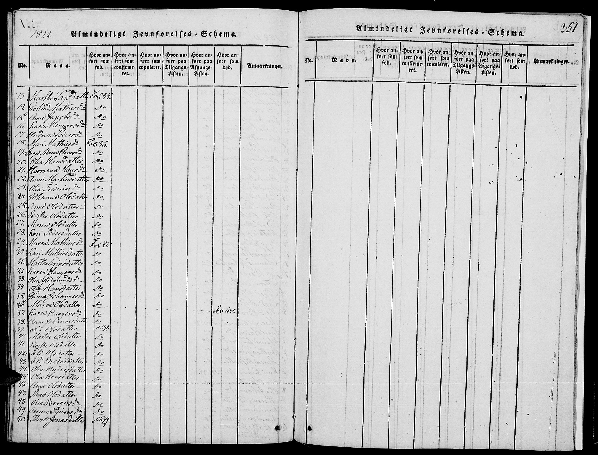 Grue prestekontor, SAH/PREST-036/H/Ha/Hab/L0001: Parish register (copy) no. 1, 1814-1841, p. 351