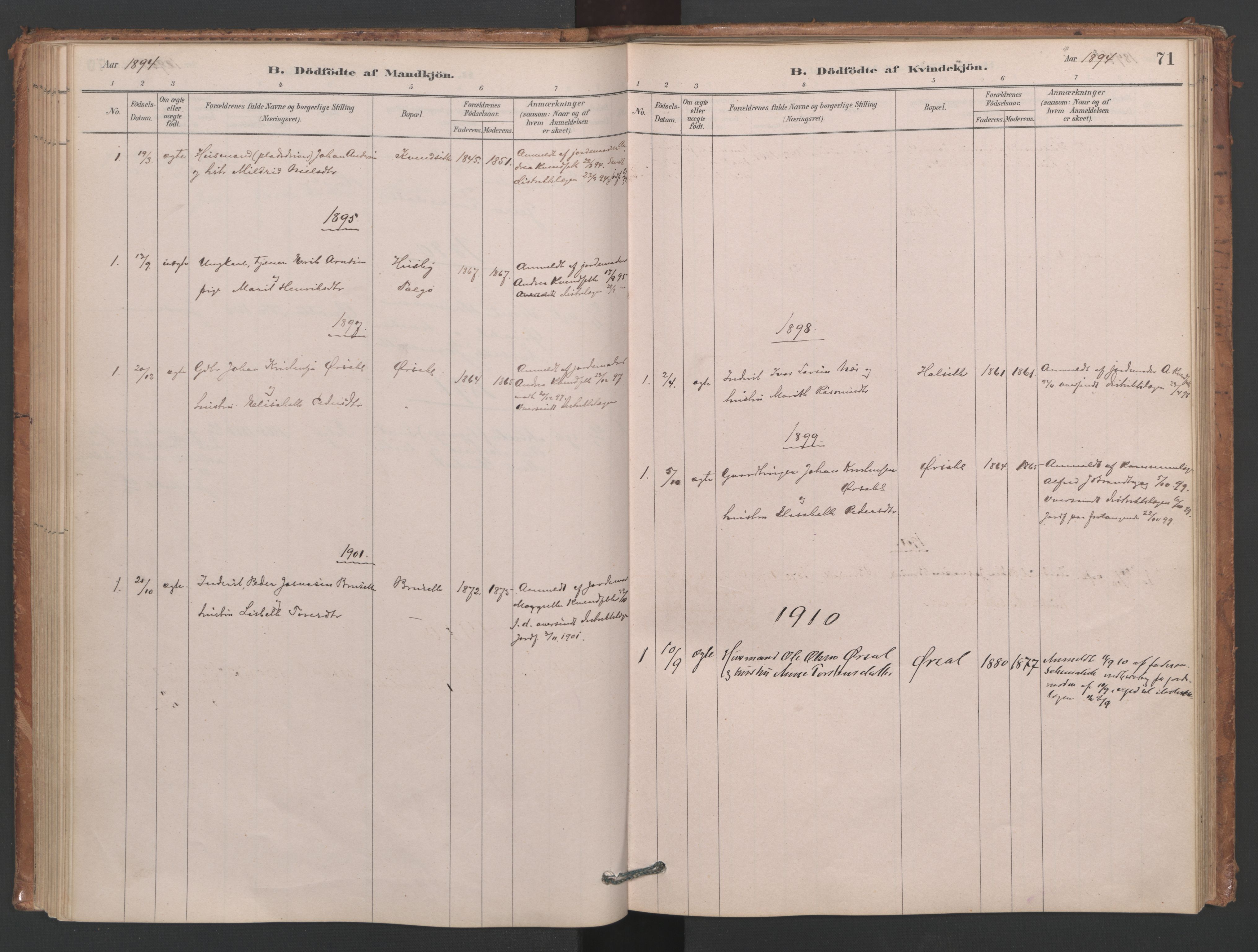 Ministerialprotokoller, klokkerbøker og fødselsregistre - Møre og Romsdal, SAT/A-1454/593/L1034: Parish register (official) no. 593A01, 1879-1911, p. 71