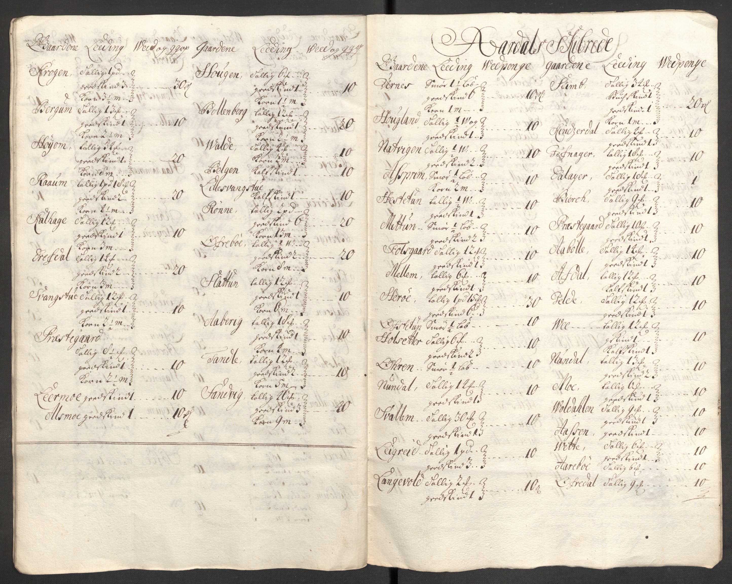 Rentekammeret inntil 1814, Reviderte regnskaper, Fogderegnskap, RA/EA-4092/R52/L3314: Fogderegnskap Sogn, 1705-1707, p. 106