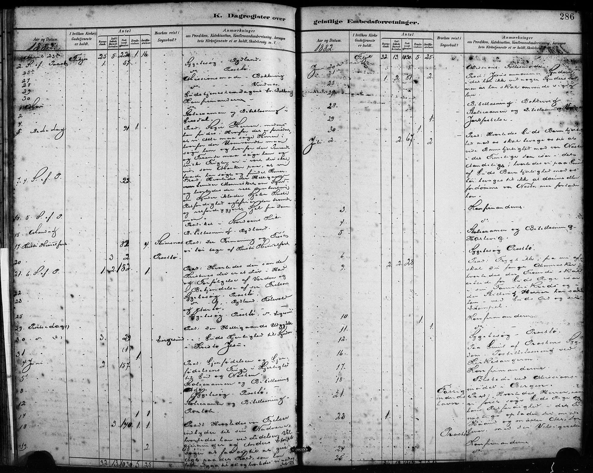 Fitjar sokneprestembete, AV/SAB-A-99926: Parish register (official) no. A 2, 1882-1899, p. 286