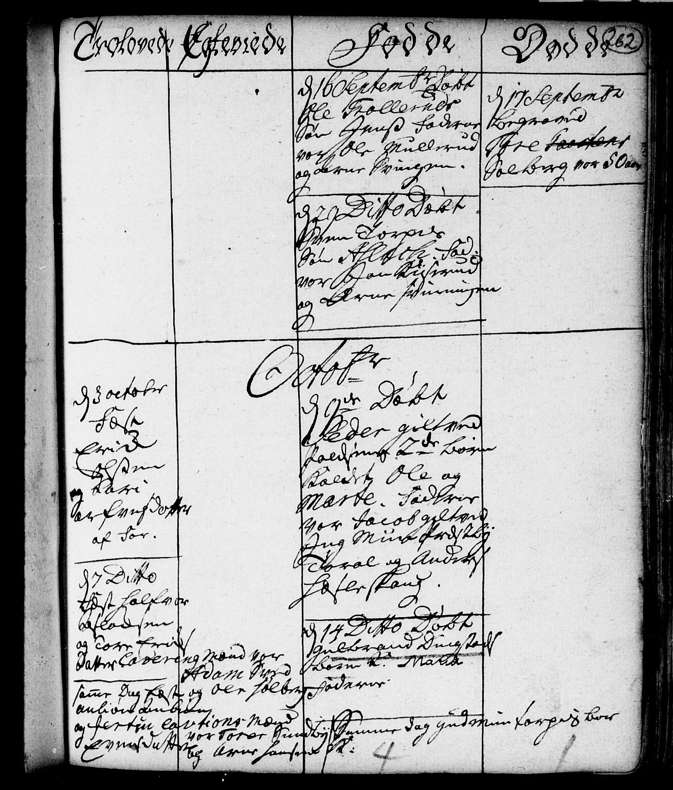 Spydeberg prestekontor Kirkebøker, AV/SAO-A-10924/F/Fa/L0001: Parish register (official) no. I 1, 1696-1738, p. 262