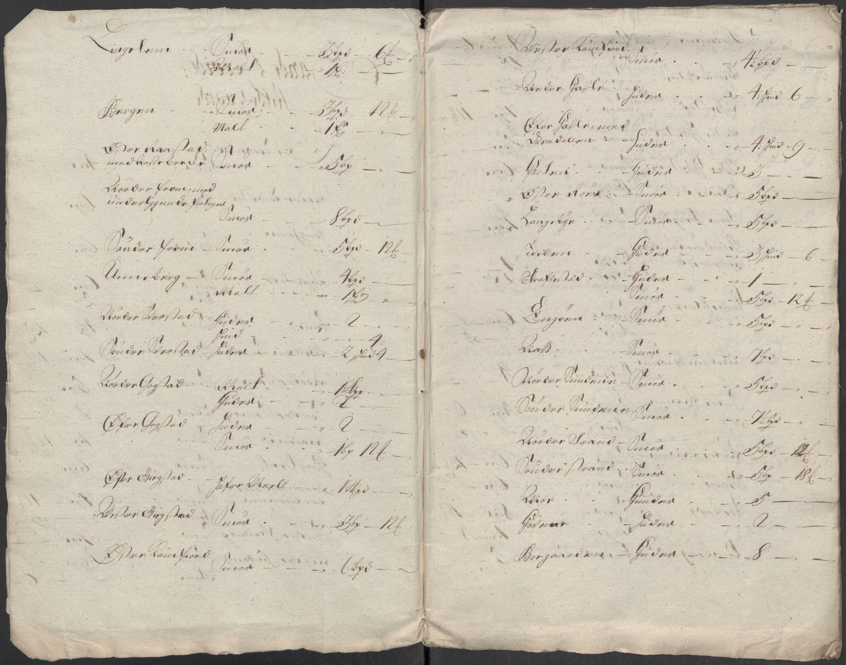 Rentekammeret inntil 1814, Reviderte regnskaper, Fogderegnskap, RA/EA-4092/R33/L1987: Fogderegnskap Larvik grevskap, 1716-1717, p. 18