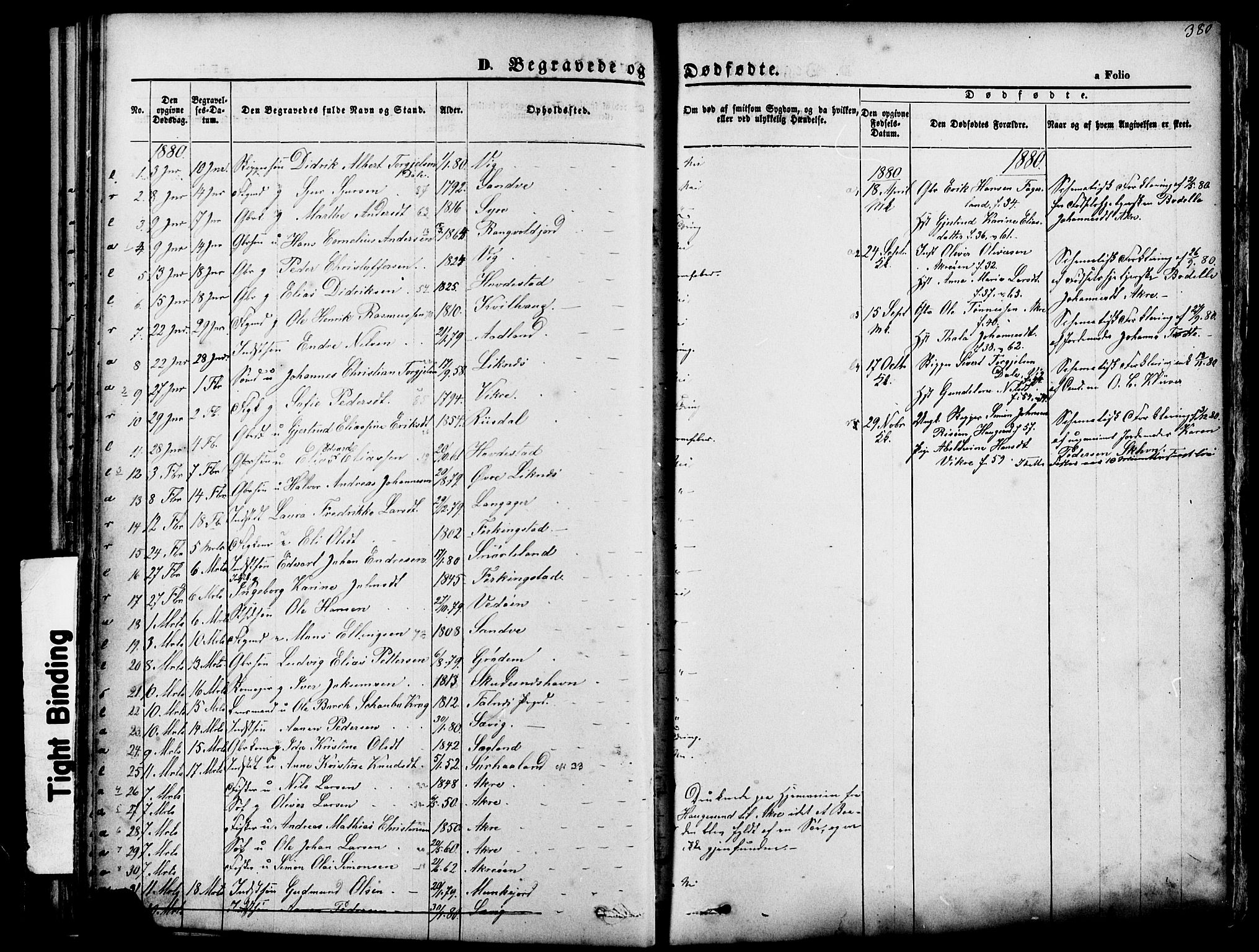 Skudenes sokneprestkontor, SAST/A -101849/H/Ha/Haa/L0006: Parish register (official) no. A 4, 1864-1881, p. 380