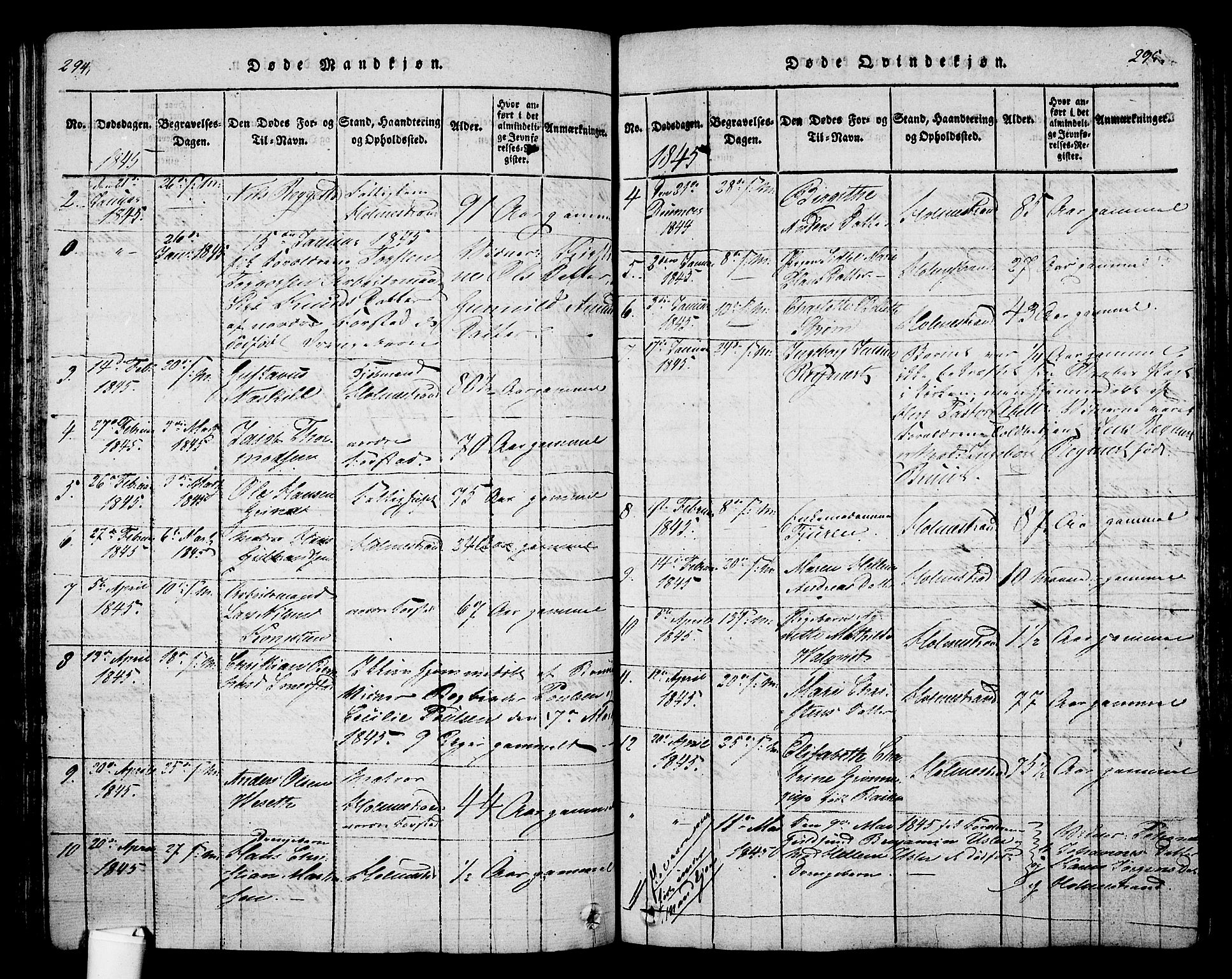 Holmestrand kirkebøker, SAKO/A-346/G/Ga/L0001: Parish register (copy) no. 1, 1814-1848, p. 294-295