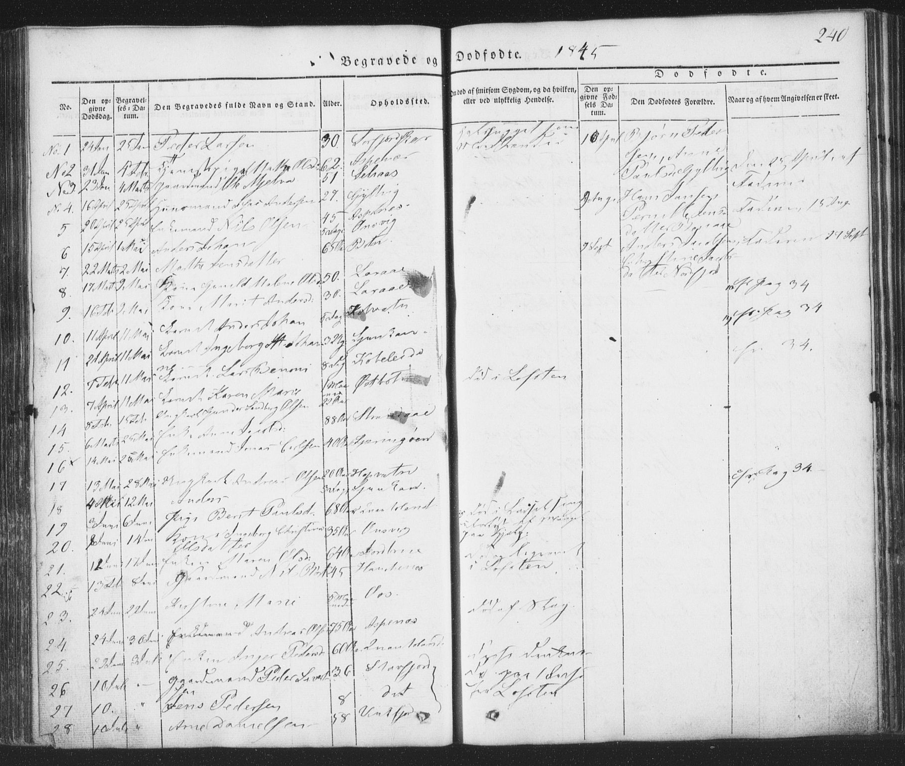 Ministerialprotokoller, klokkerbøker og fødselsregistre - Nordland, SAT/A-1459/853/L0769: Parish register (official) no. 853A08, 1836-1856, p. 240