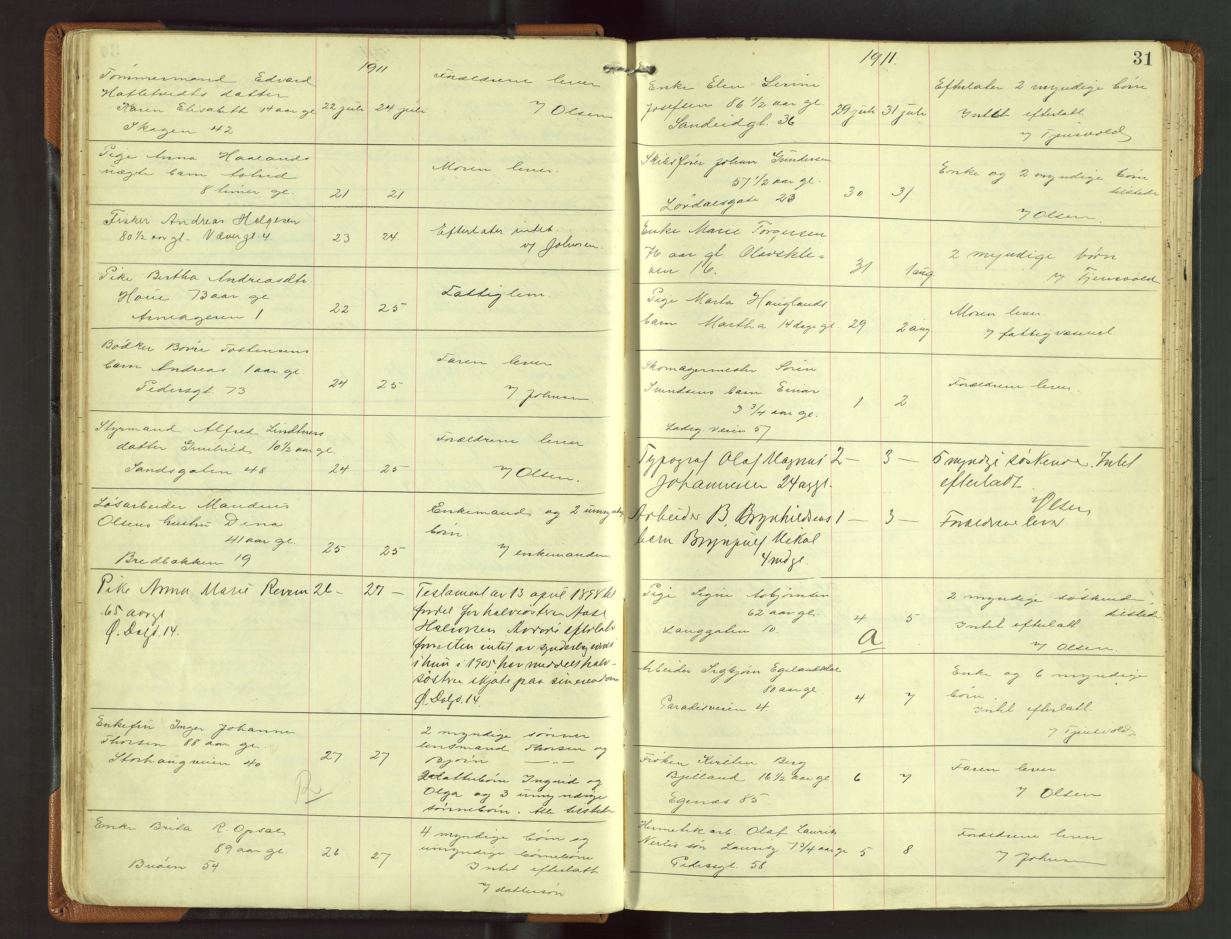 Stavanger skifteforvalter, AV/SAST-A-101412/001/5/52/52B/L0004: Dødsfallsprotokoll, 1910-1918, p. 31