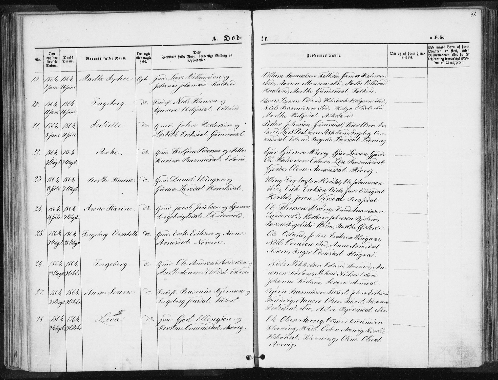 Tysvær sokneprestkontor, SAST/A -101864/H/Ha/Haa/L0003: Parish register (official) no. A 3, 1856-1865, p. 81