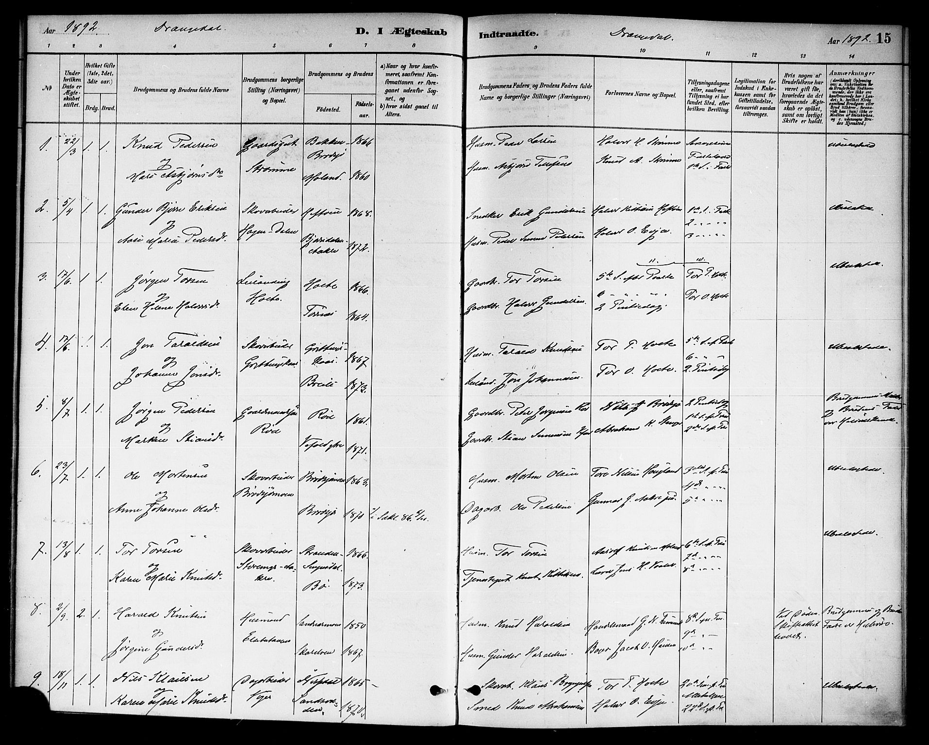 Drangedal kirkebøker, SAKO/A-258/F/Fa/L0011: Parish register (official) no. 11 /1, 1885-1894, p. 15