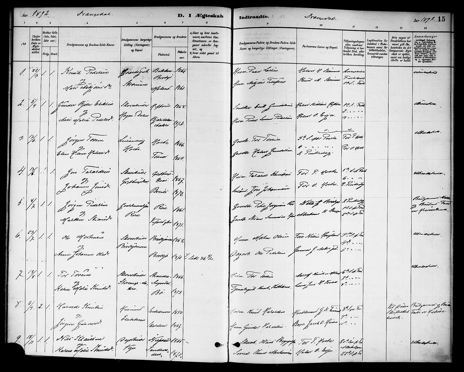 Drangedal kirkebøker, AV/SAKO-A-258/F/Fa/L0011: Parish register (official) no. 11 /1, 1885-1894, p. 15