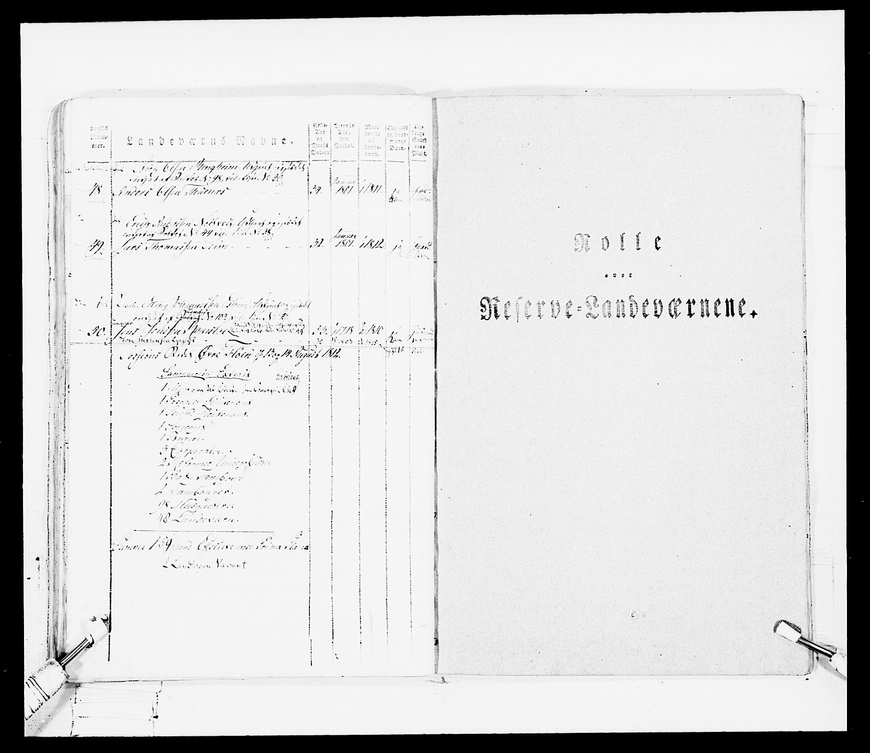 Generalitets- og kommissariatskollegiet, Det kongelige norske kommissariatskollegium, RA/EA-5420/E/Eh/L0099: Bergenhusiske nasjonale infanteriregiment, 1812, p. 414