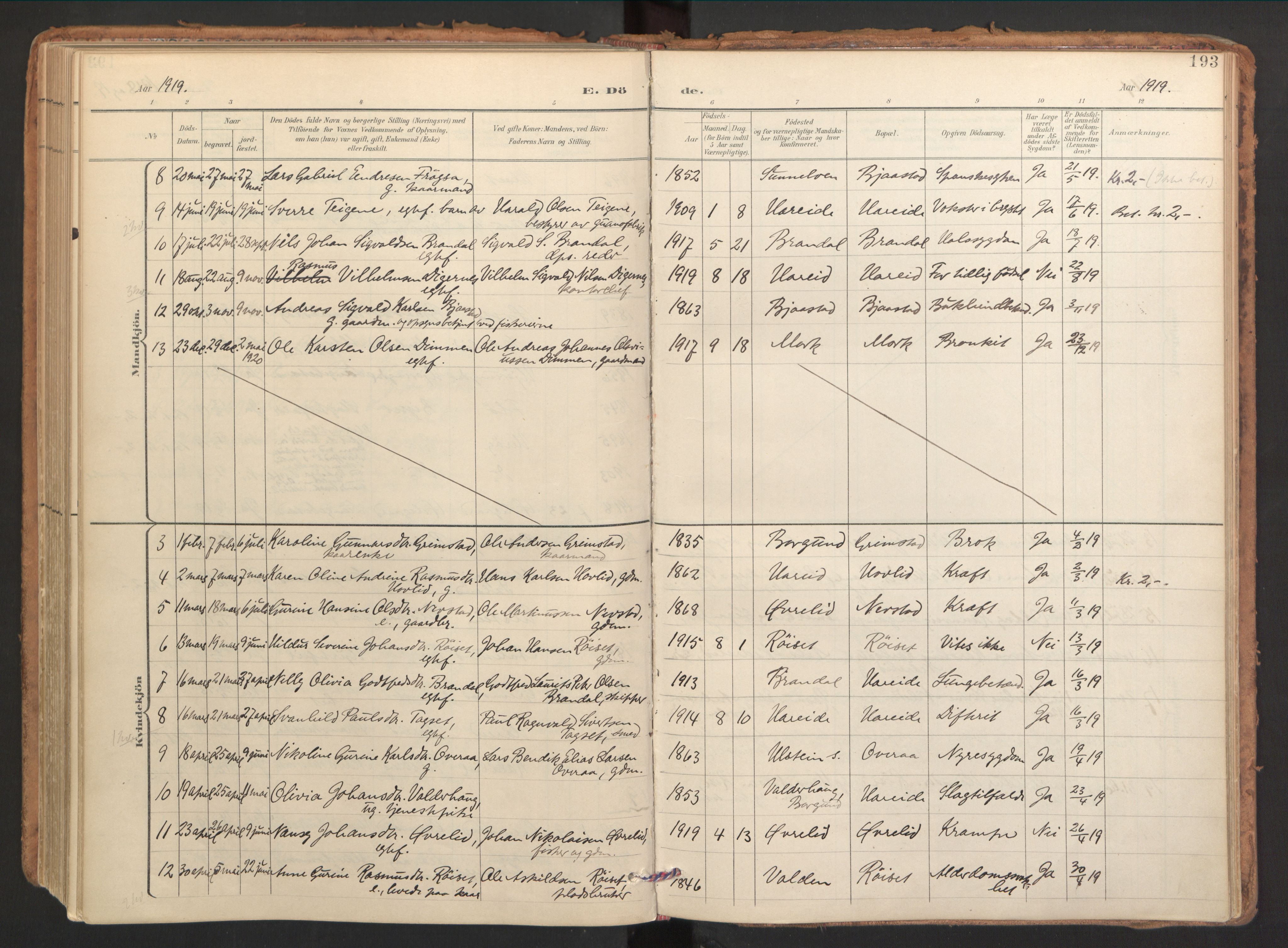 Ministerialprotokoller, klokkerbøker og fødselsregistre - Møre og Romsdal, AV/SAT-A-1454/510/L0123: Parish register (official) no. 510A03, 1898-1922, p. 193