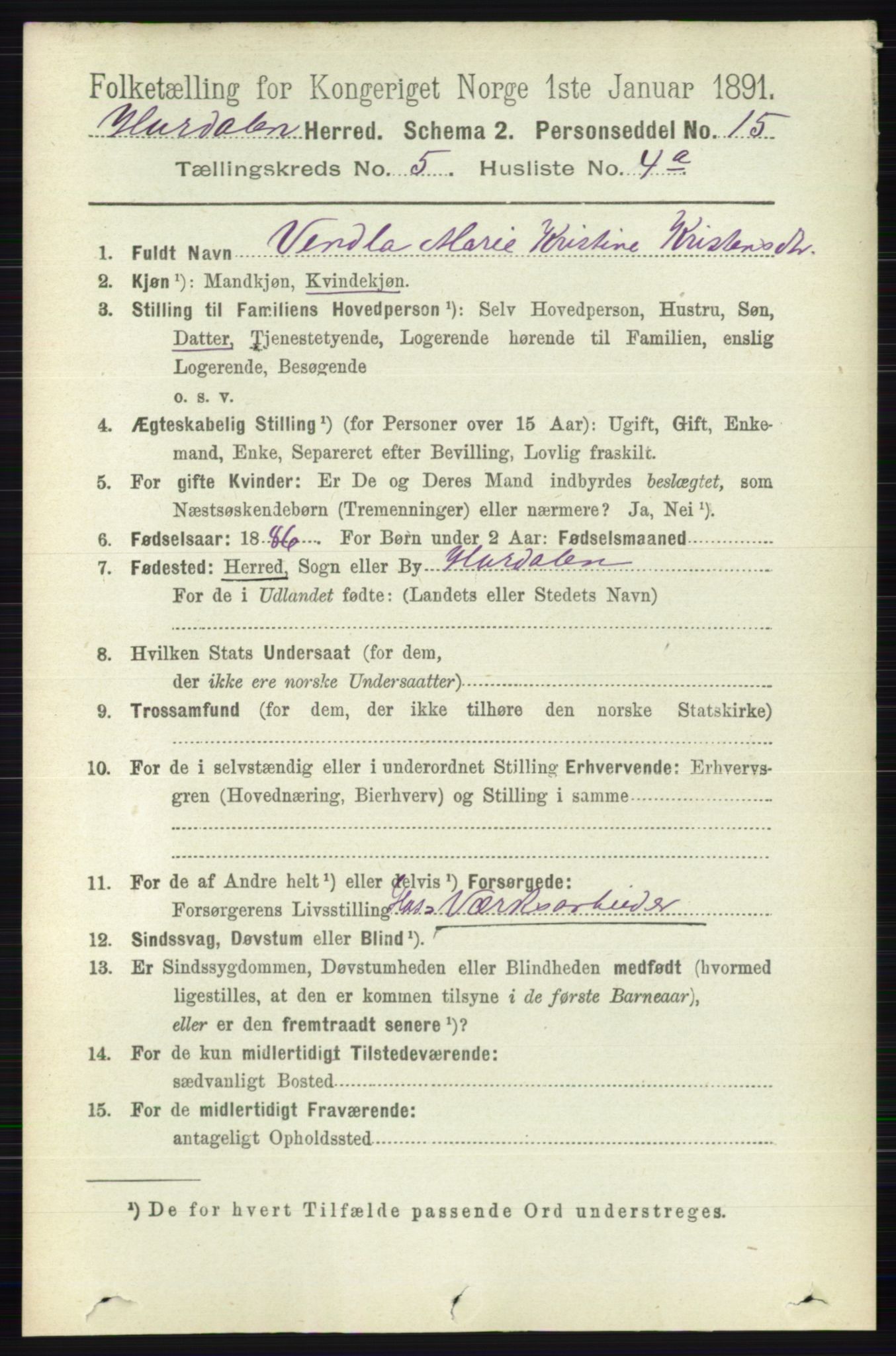 RA, 1891 census for 0239 Hurdal, 1891, p. 2054