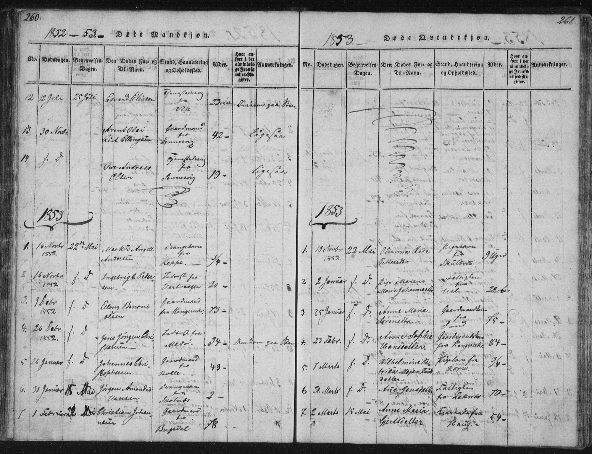 Ministerialprotokoller, klokkerbøker og fødselsregistre - Nordland, AV/SAT-A-1459/881/L1164: Parish register (copy) no. 881C01, 1818-1853, p. 260-261