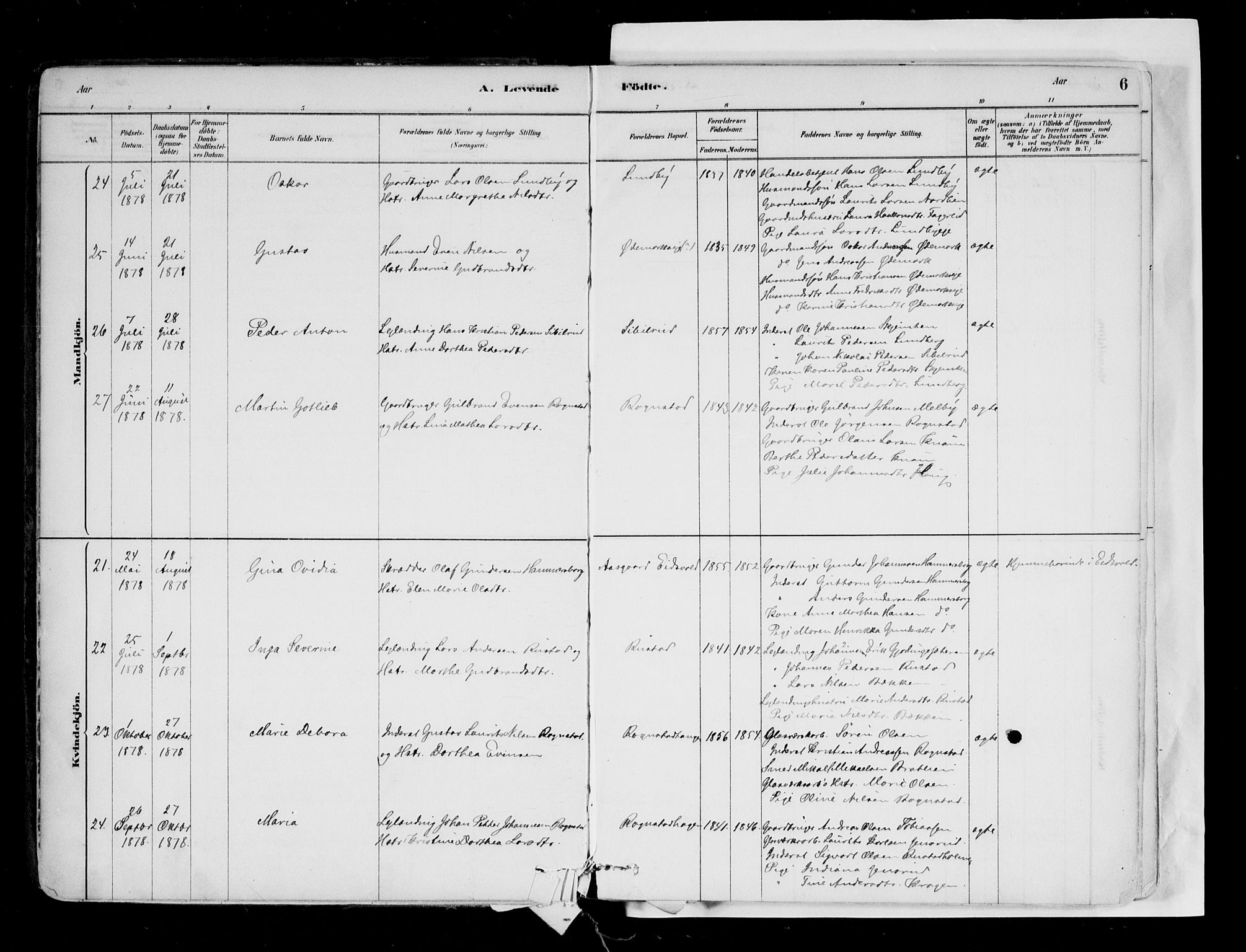 Hurdal prestekontor Kirkebøker, AV/SAO-A-10889/F/Fa/L0007: Parish register (official) no. I 7, 1878-1906, p. 6