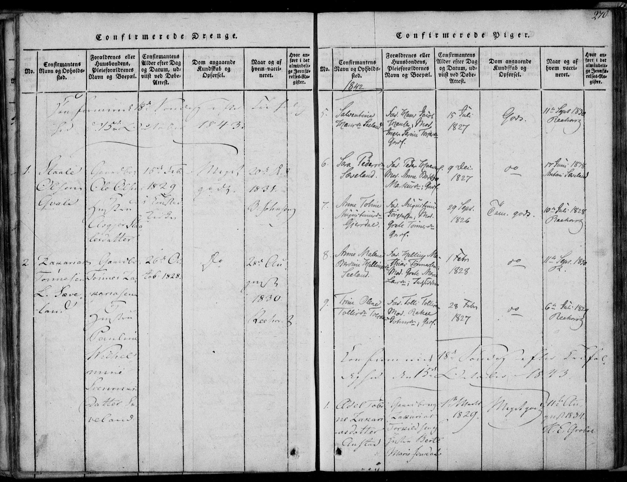 Herad sokneprestkontor, AV/SAK-1111-0018/F/Fa/Faa/L0003: Parish register (official) no. A 3, 1816-1844, p. 270