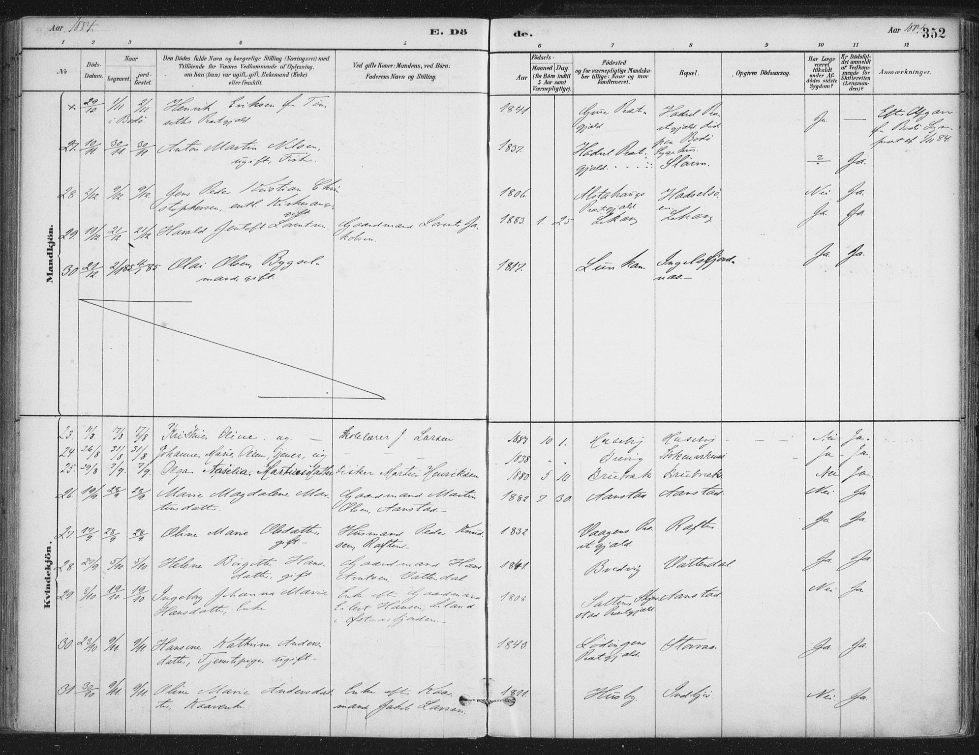 Ministerialprotokoller, klokkerbøker og fødselsregistre - Nordland, SAT/A-1459/888/L1244: Parish register (official) no. 888A10, 1880-1890, p. 352