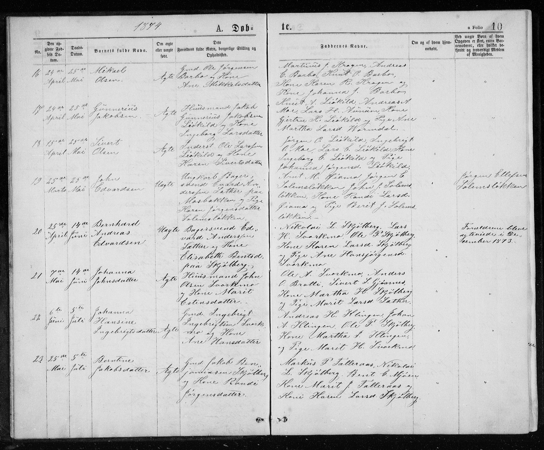 Ministerialprotokoller, klokkerbøker og fødselsregistre - Sør-Trøndelag, AV/SAT-A-1456/671/L0843: Parish register (copy) no. 671C02, 1873-1892, p. 10