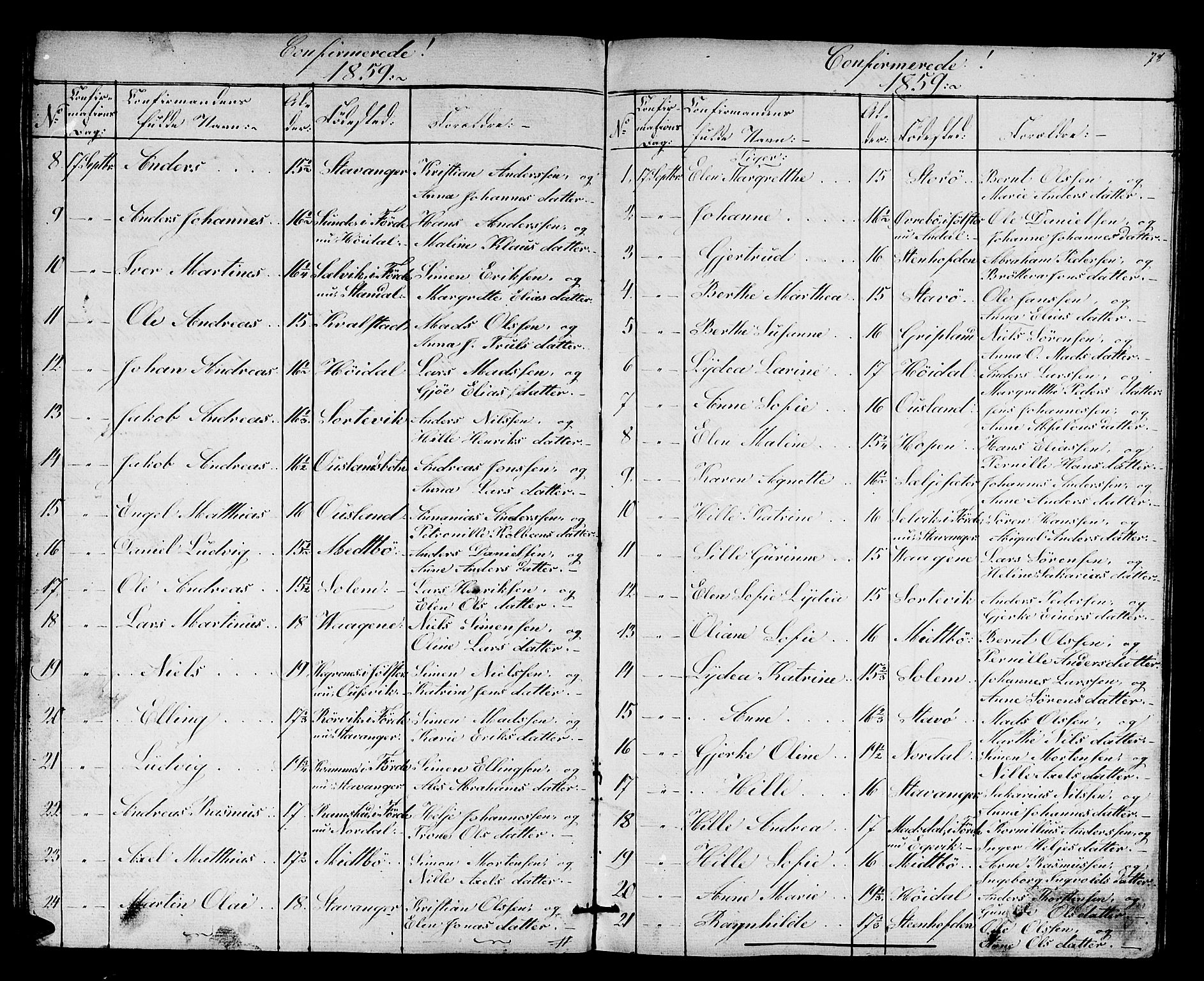 Kinn sokneprestembete, SAB/A-80801/H/Hab/Habc/L0001: Parish register (copy) no. C 1, 1854-1868, p. 78