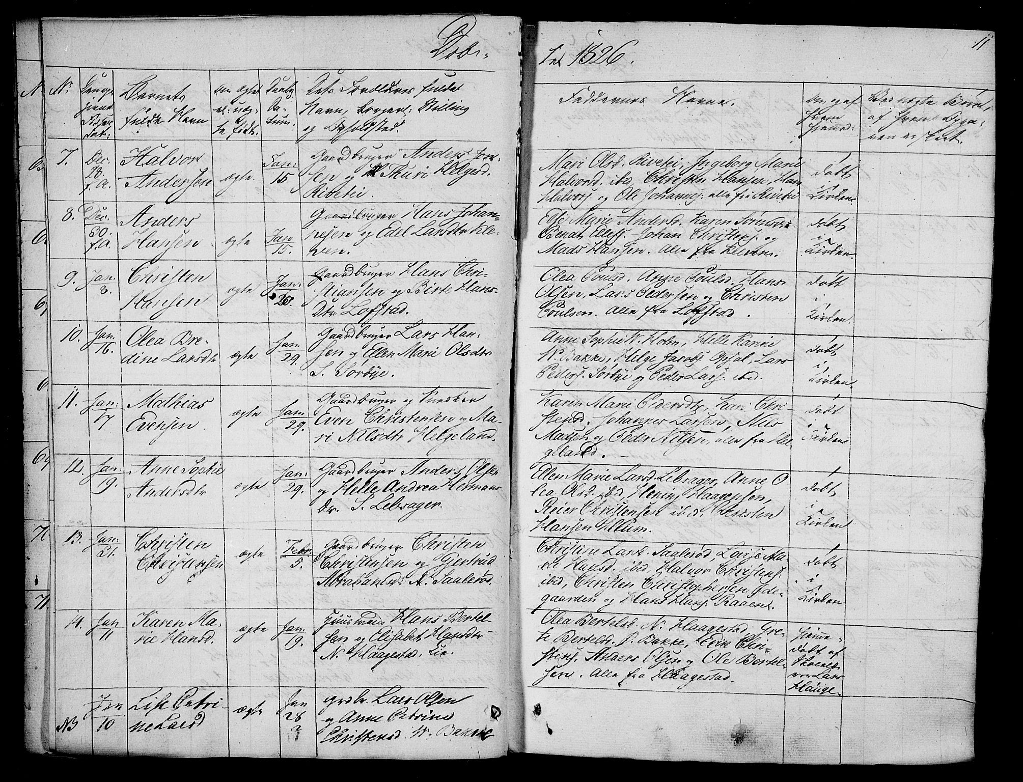 Våle kirkebøker, AV/SAKO-A-334/F/Fa/L0008: Parish register (official) no. I 8, 1824-1844, p. 11