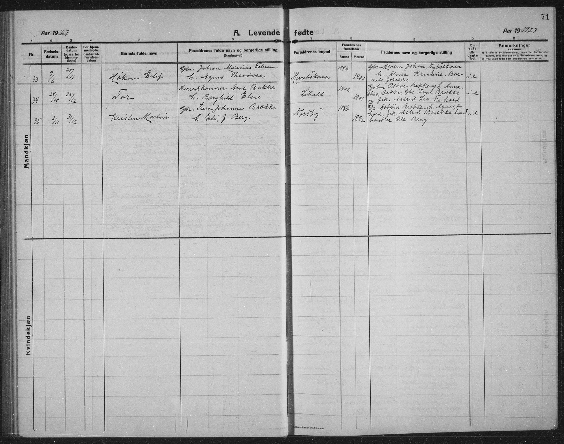 Idd prestekontor Kirkebøker, SAO/A-10911/G/Gb/L0003: Parish register (copy) no. II 3, 1914-1940, p. 71